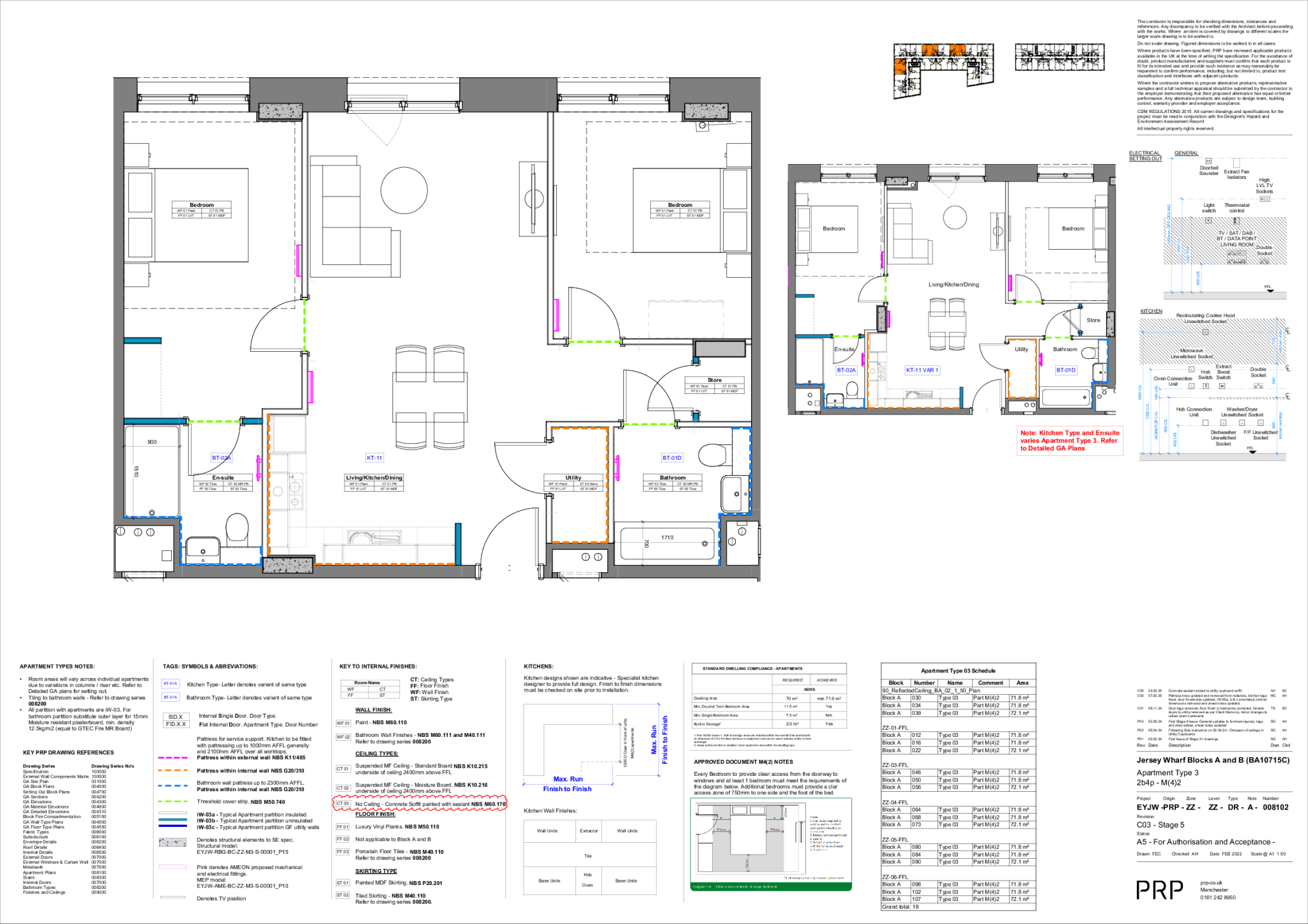 FLAT 73, Jersey Street, Manchester, Greater Manchester, M4 floorplan