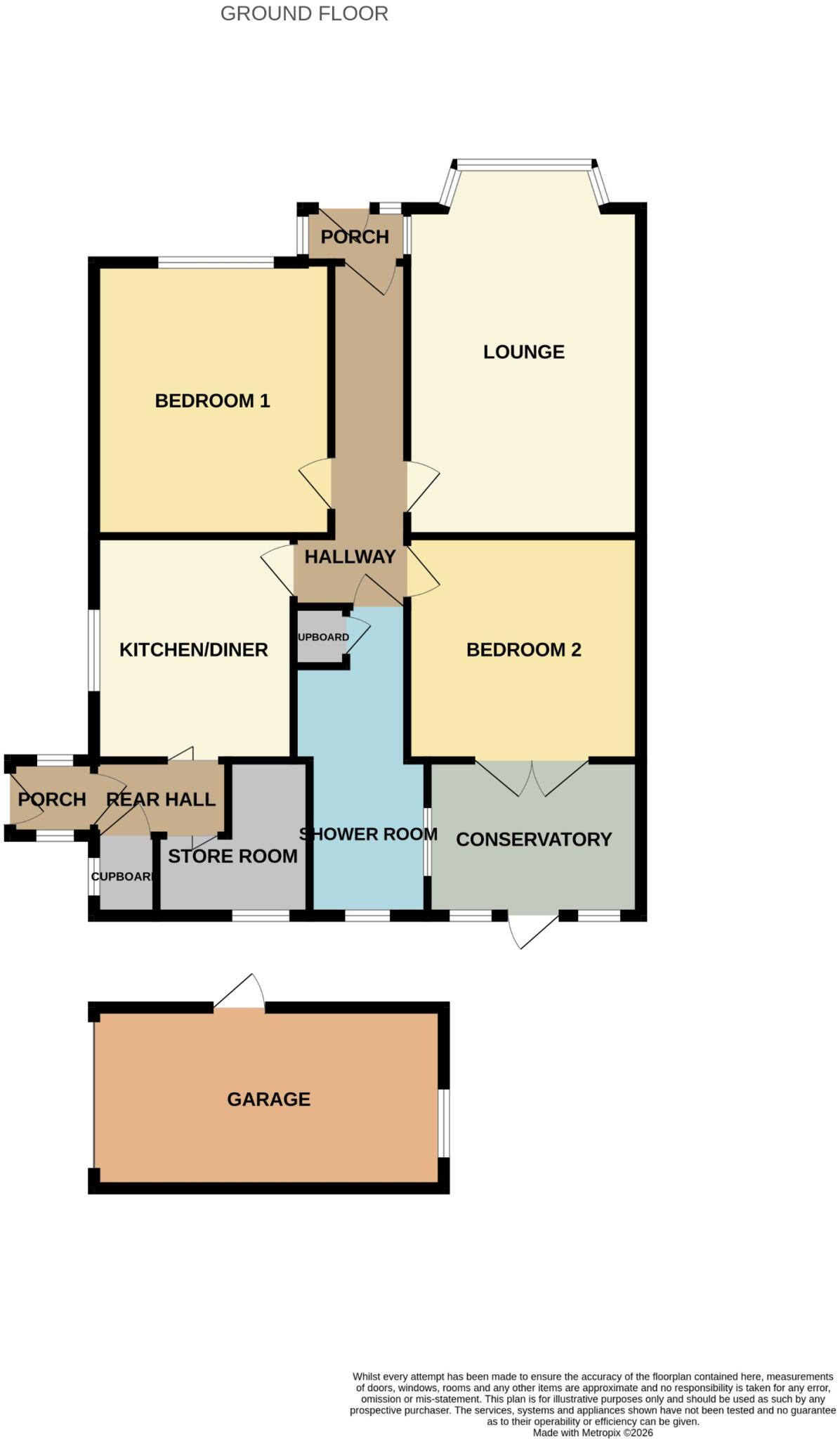 Lyndhurst Avenue, Skegness, PE25 floorplan