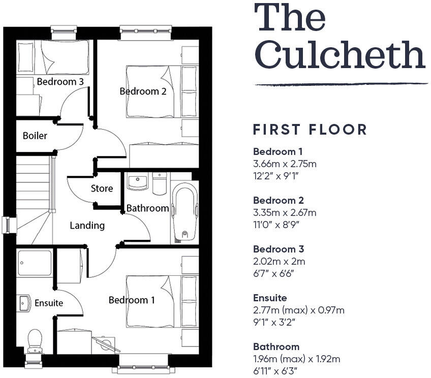 Plot 8 The Culcheth, Centurion Park, Fleetwood Road North, Thornton-Cleveleys, Lancashire, FY5 floorplan