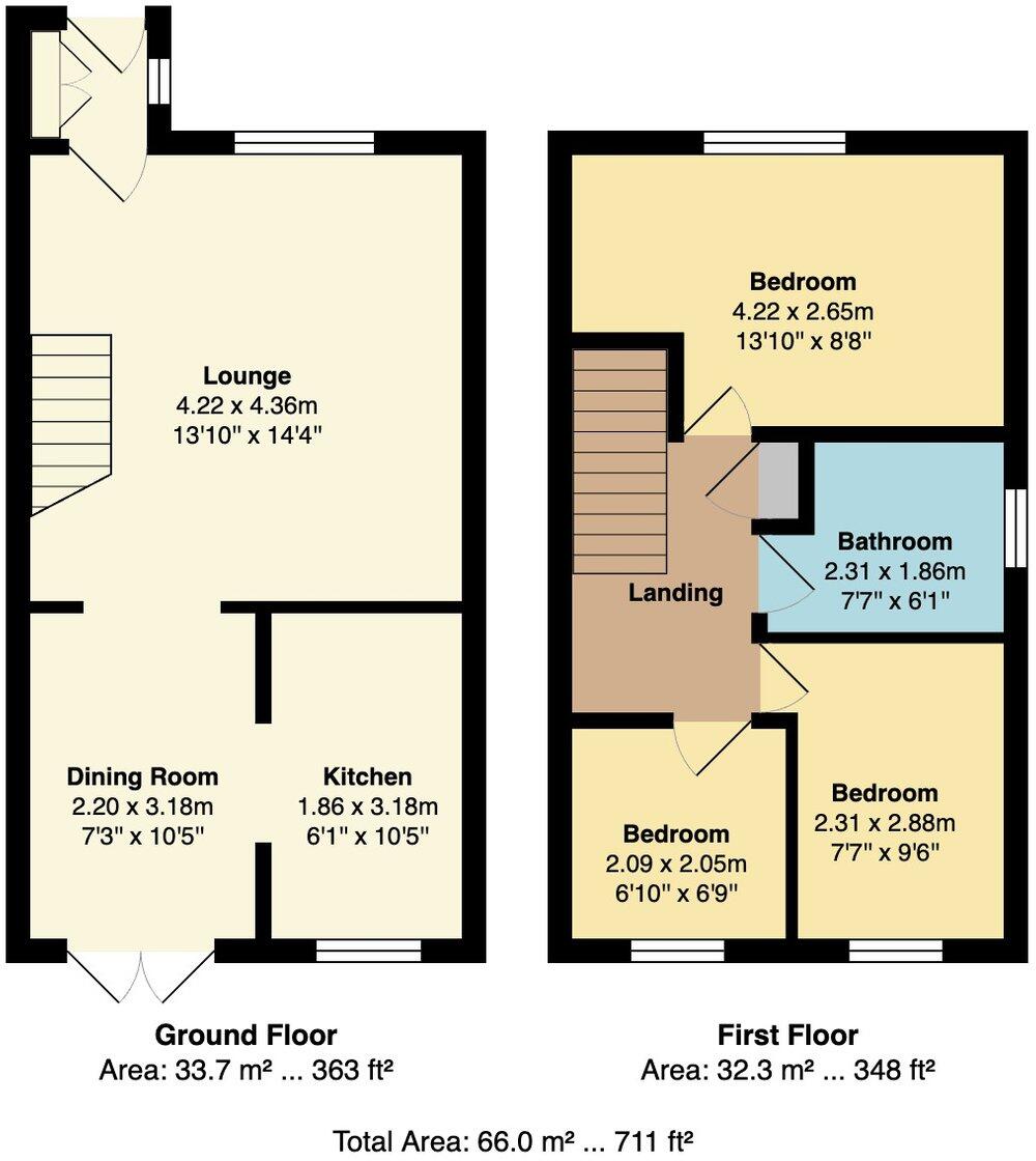 Falstone Avenue, Ramsbottom, Bury, BL0 floorplan