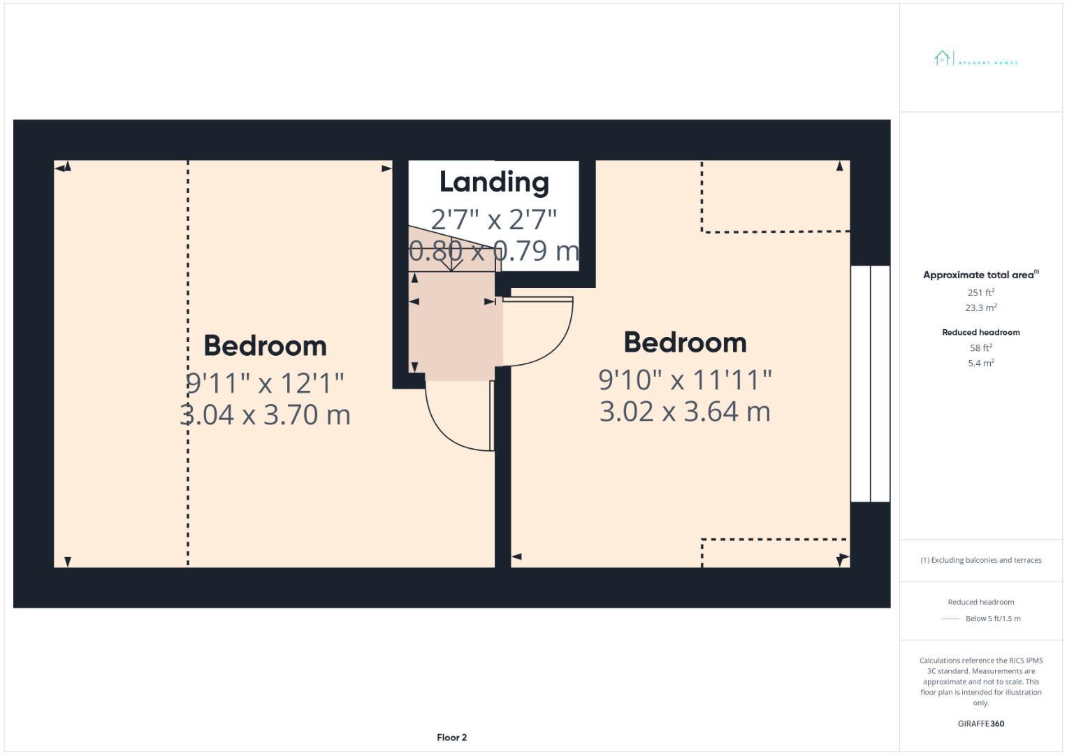144 Edmund Road, Sheffield floorplan