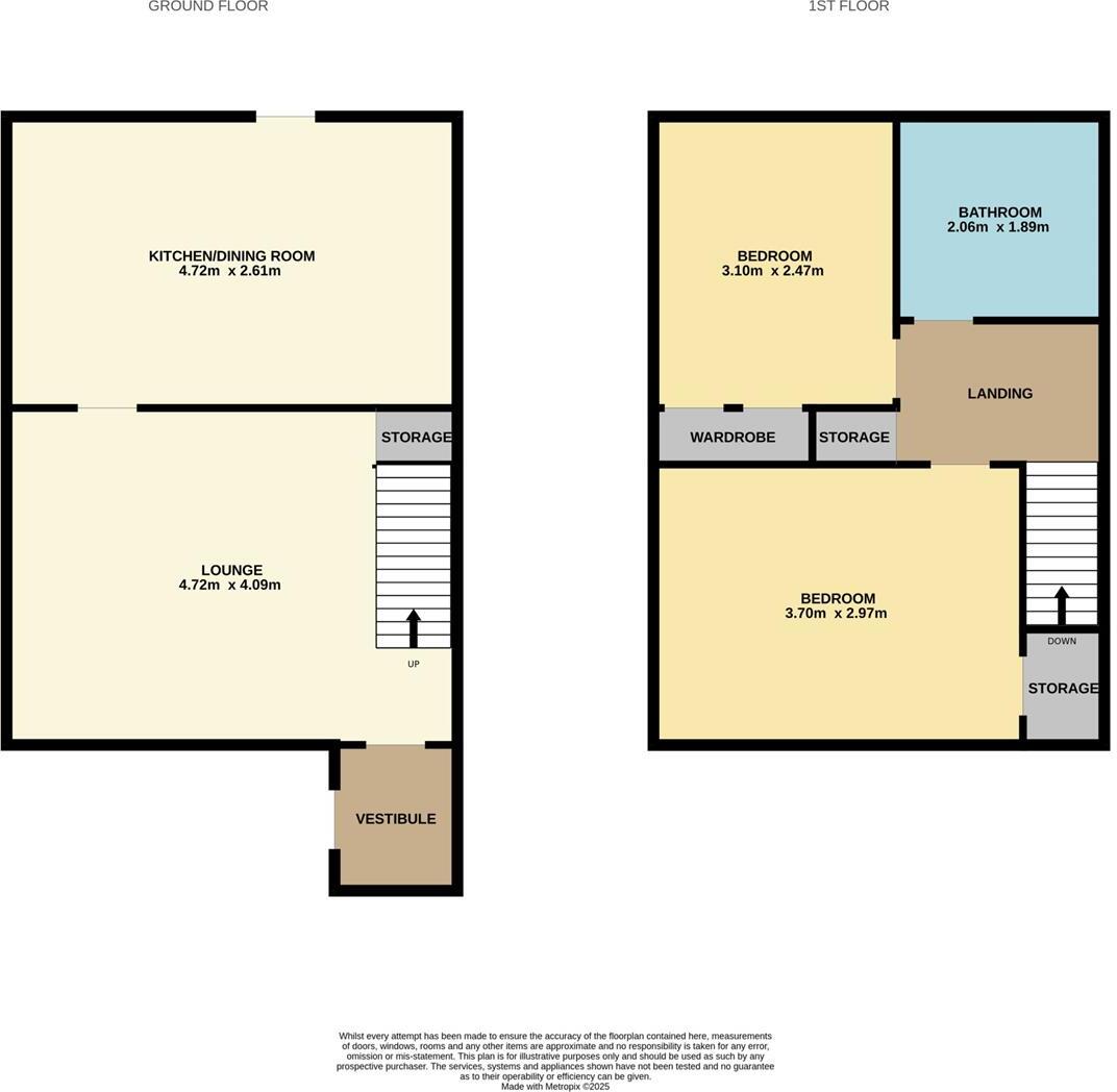 Earlston Avenue, Dundee floorplan