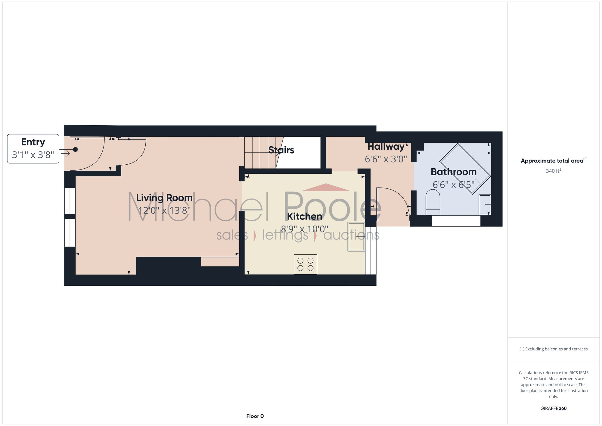 Thomson Street, Guisborough, TS14 floorplan