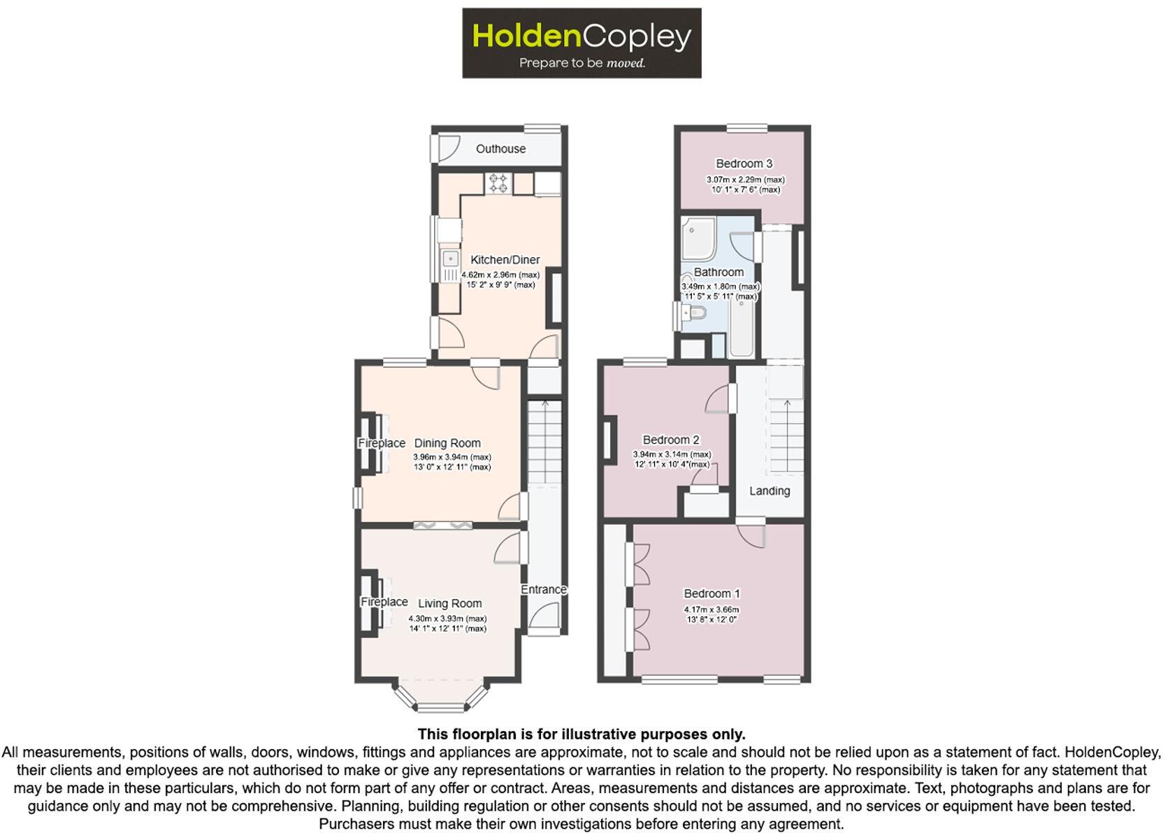 Welbeck Road, Mansfield Woodhouse, NG19 floorplan