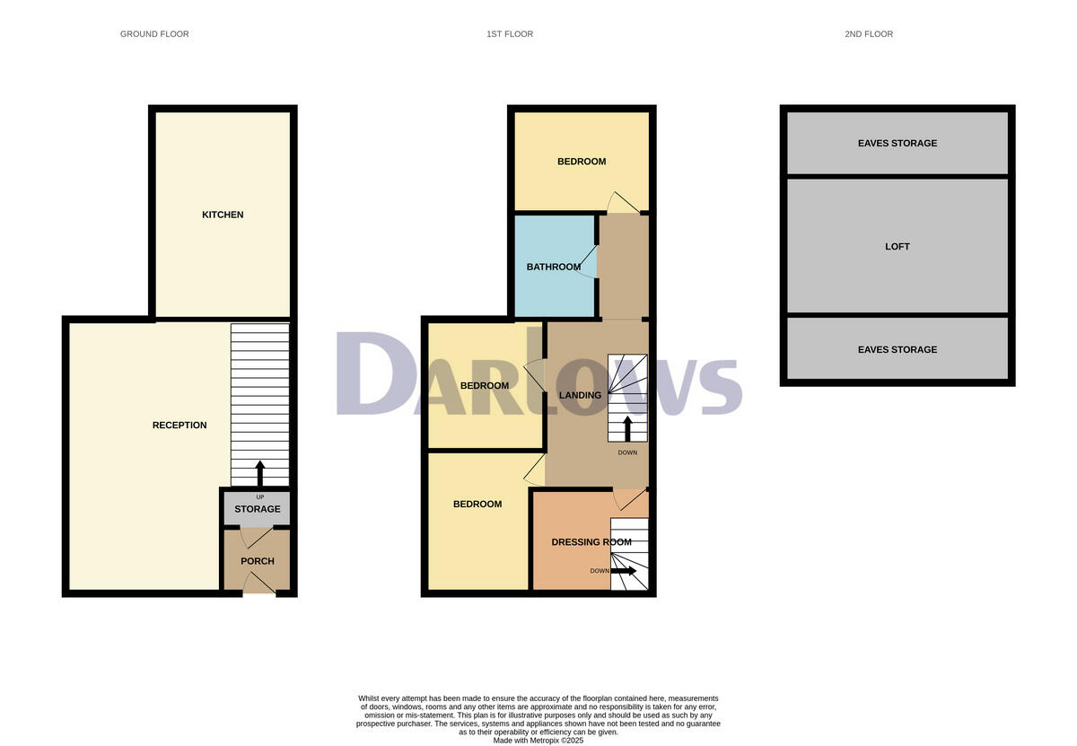 Arnold Street, Mountain Ash floorplan