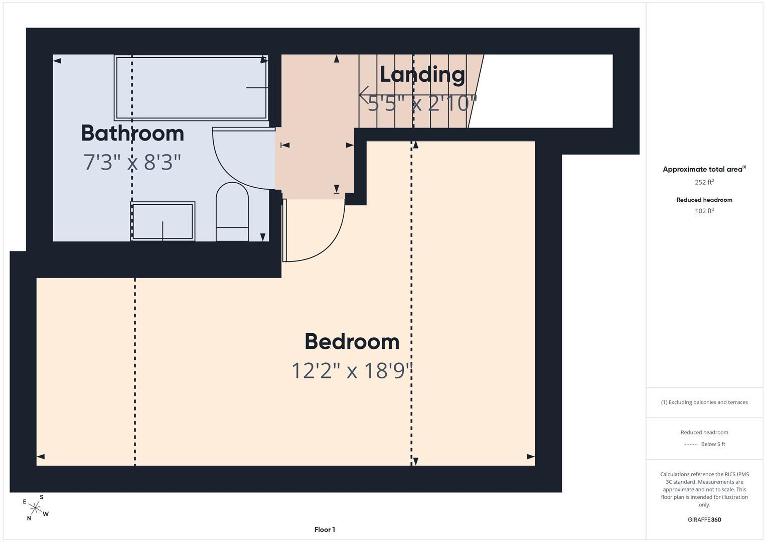 Ilfracombe Gardens, Whitley Bay floorplan