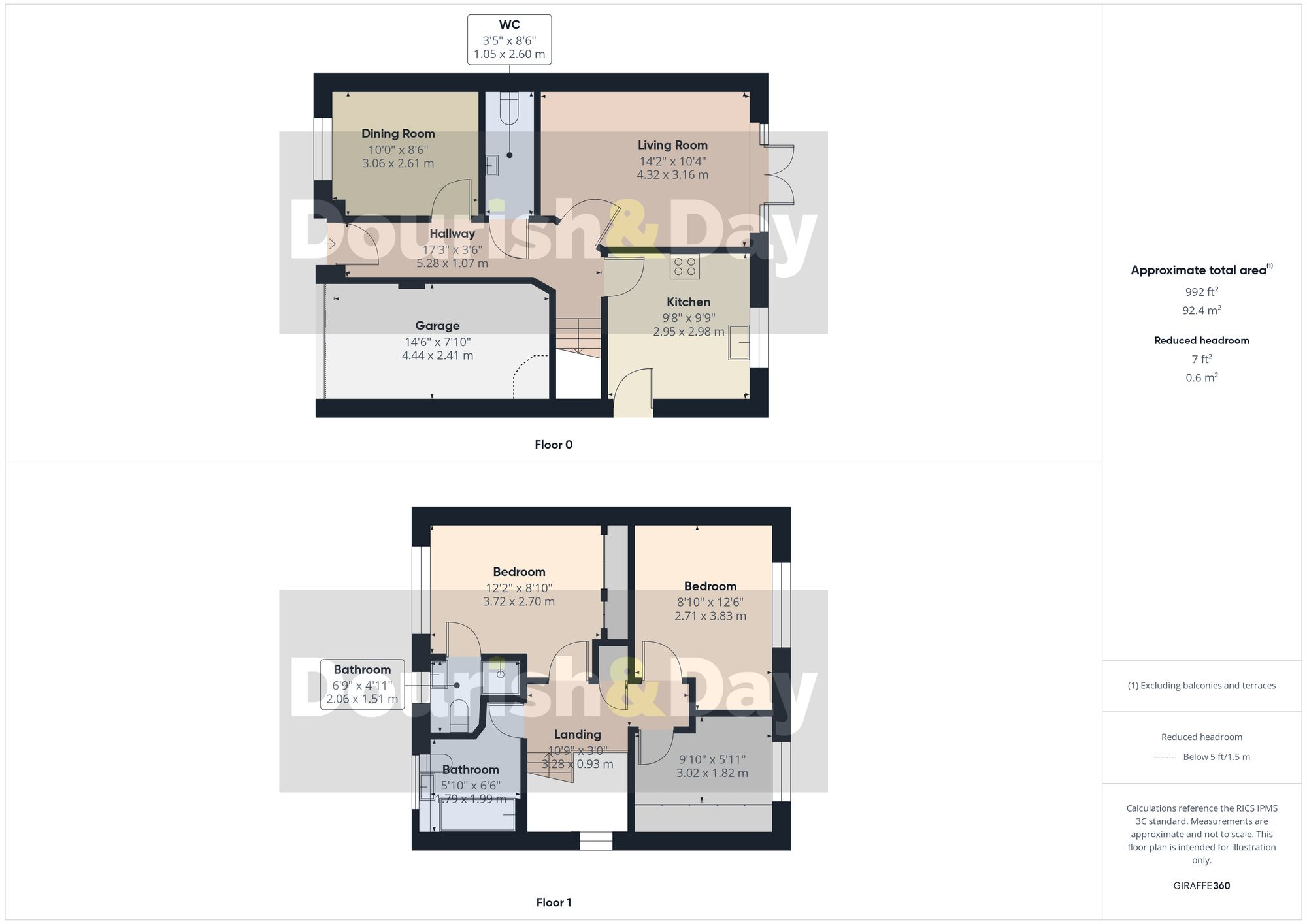 Burbank Burrow, Stafford, ST16 floorplan