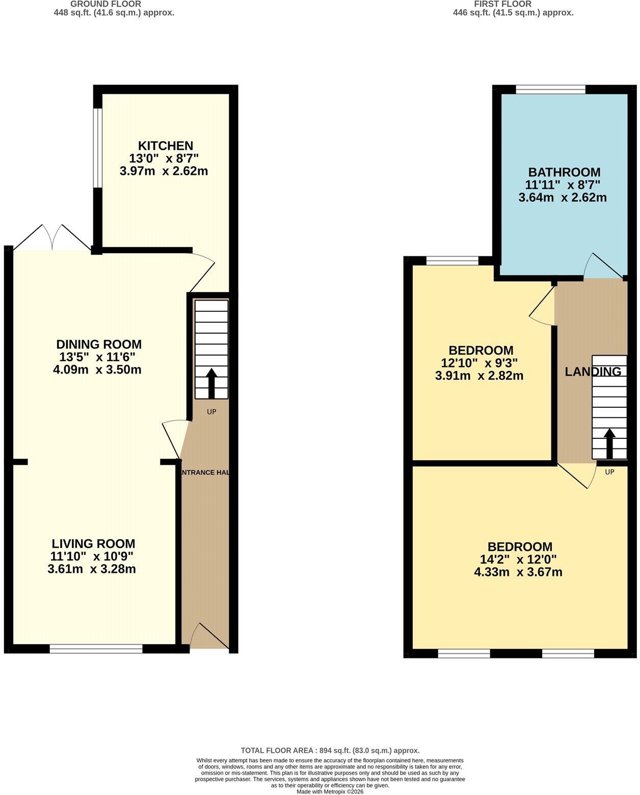 Oswald Street, Reddish, Stockport, SK5 floorplan