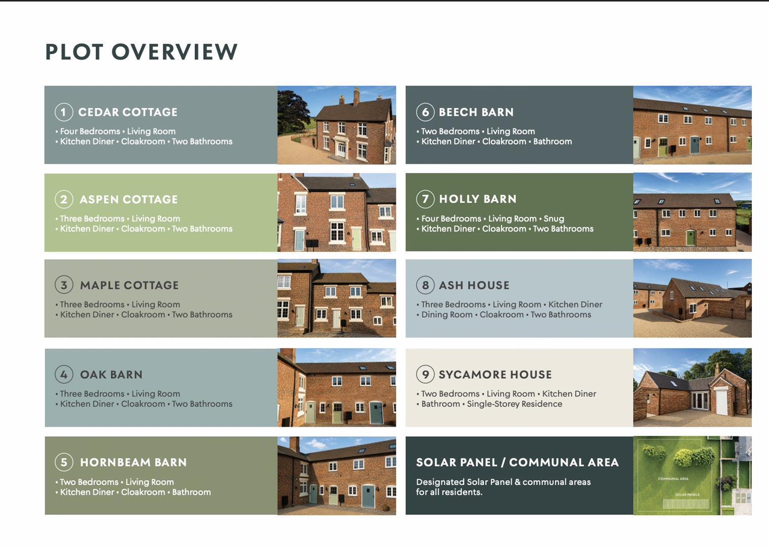 Holly Barn, Manor Farm, Drakelow Road, Walton-On-Trent floorplan
