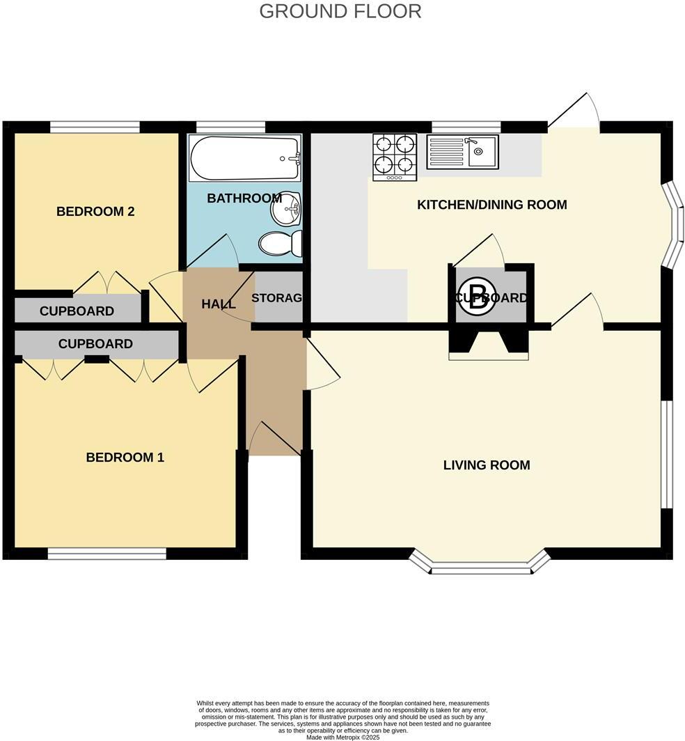 Dune View Park Homes, Braunton floorplan
