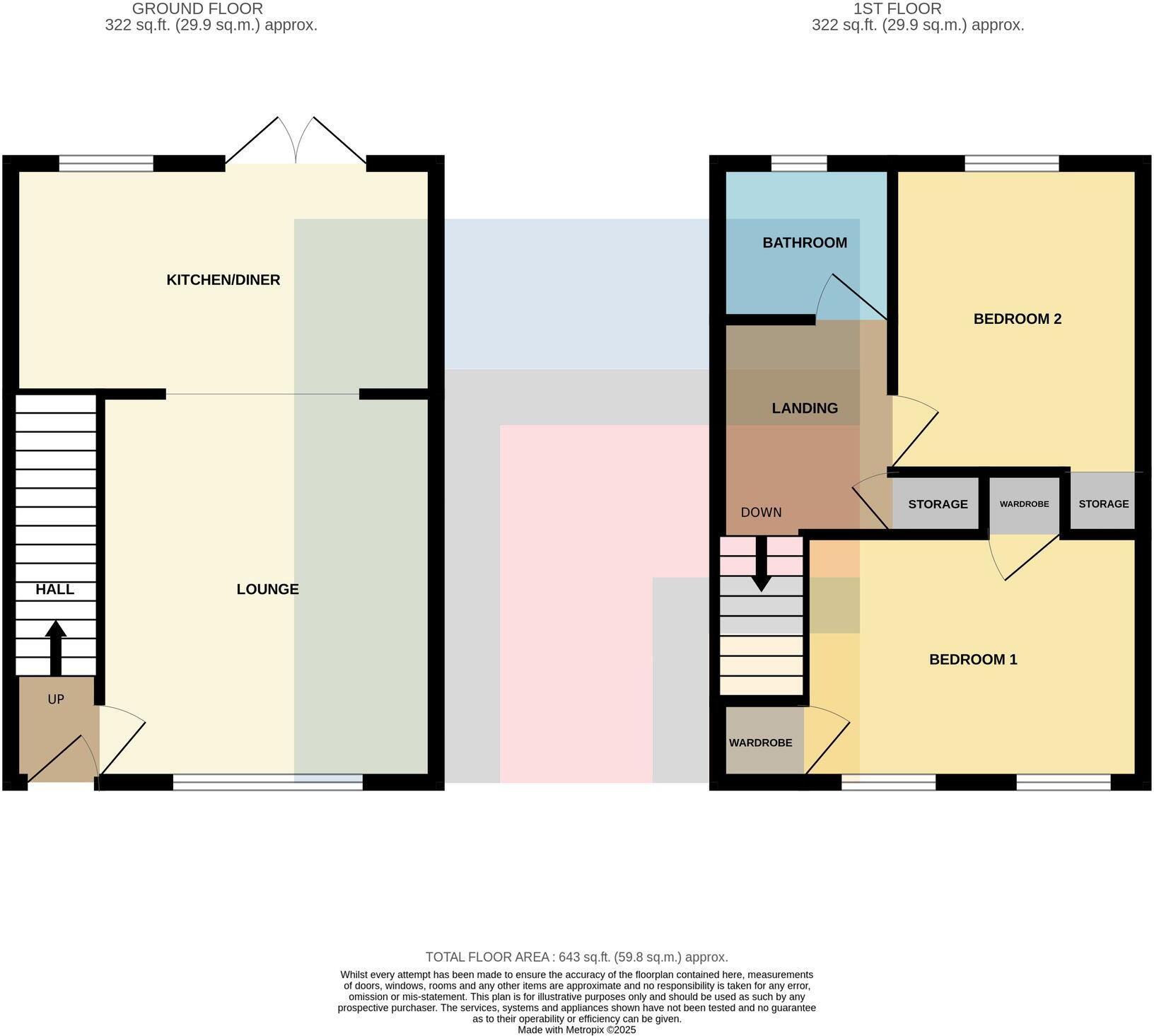 Glan-Y-Ffordd, Taffs Well, CF15 floorplan