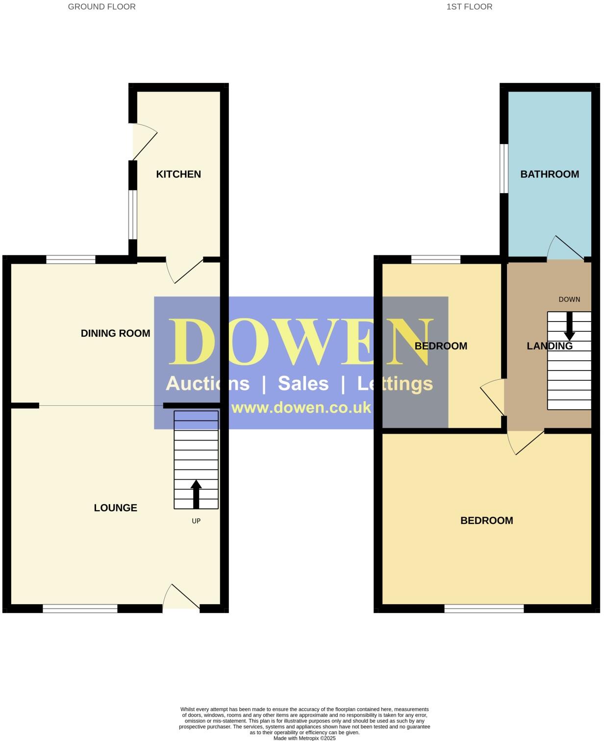 Cleveland View, Fishburn floorplan