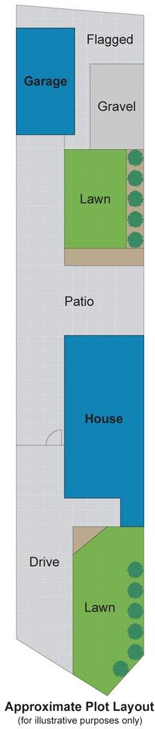 Heathbank Avenue, Irby, Wirral floorplan