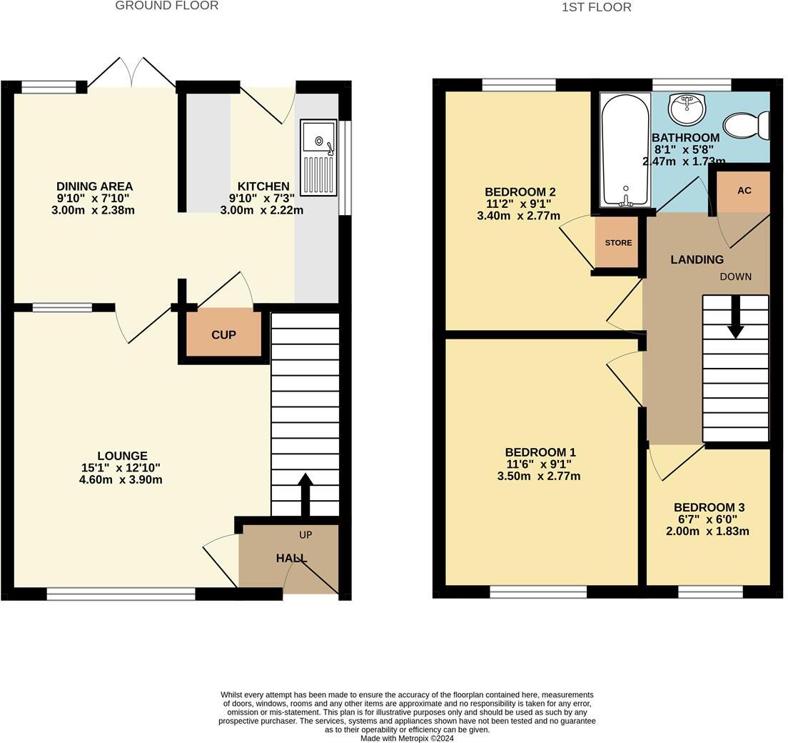 Bishops Drive, Kettering floorplan
