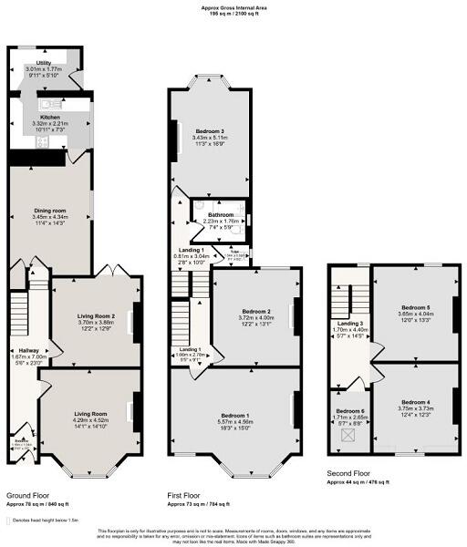 Newport Road, Cardiff, CF24 1RN floorplan