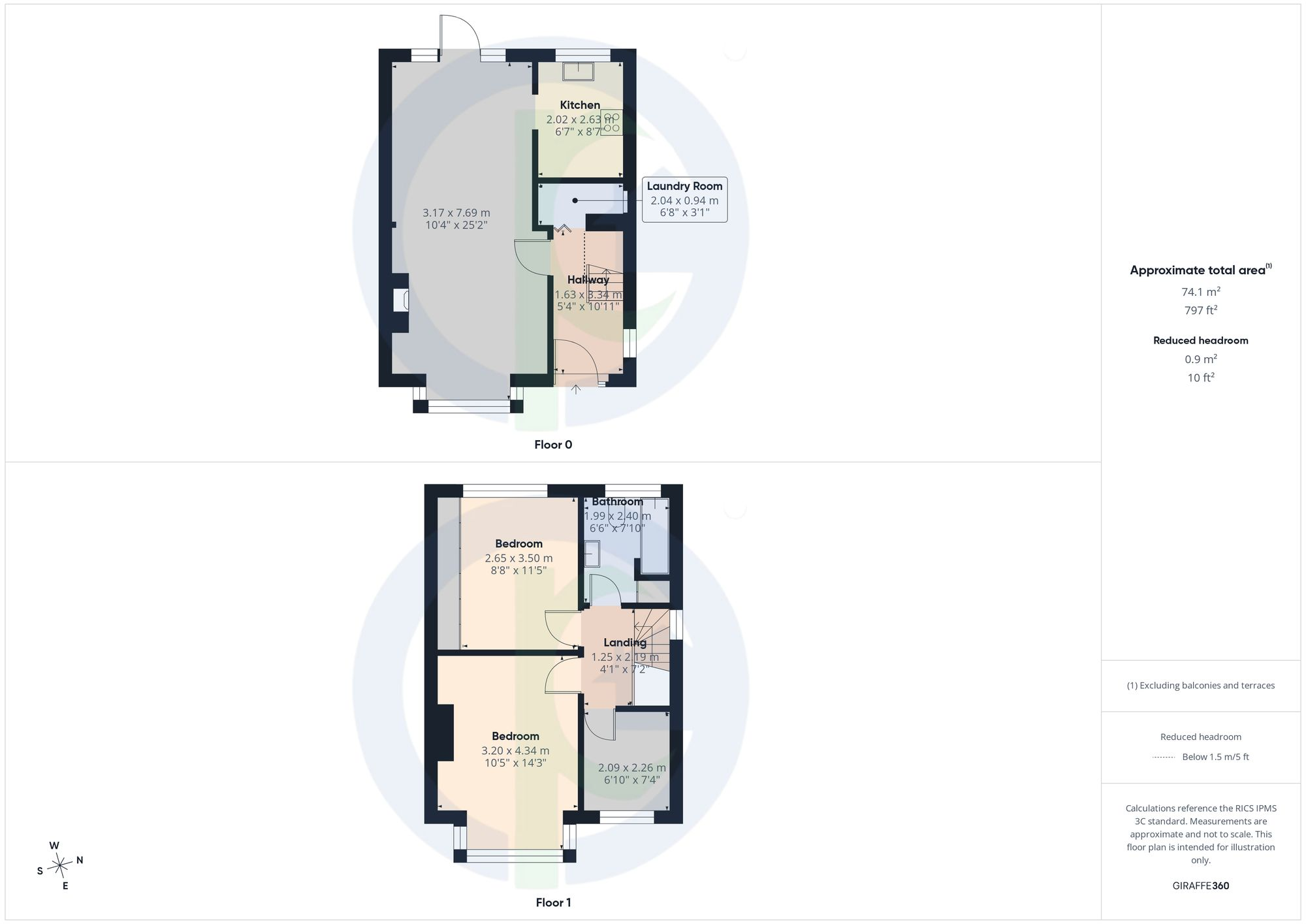 Grove Hill Road, Harrow, HA1 floorplan