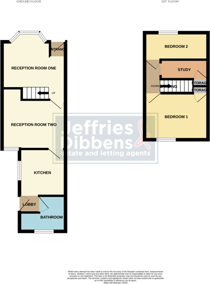 Jervis Road, Stamshaw floorplan