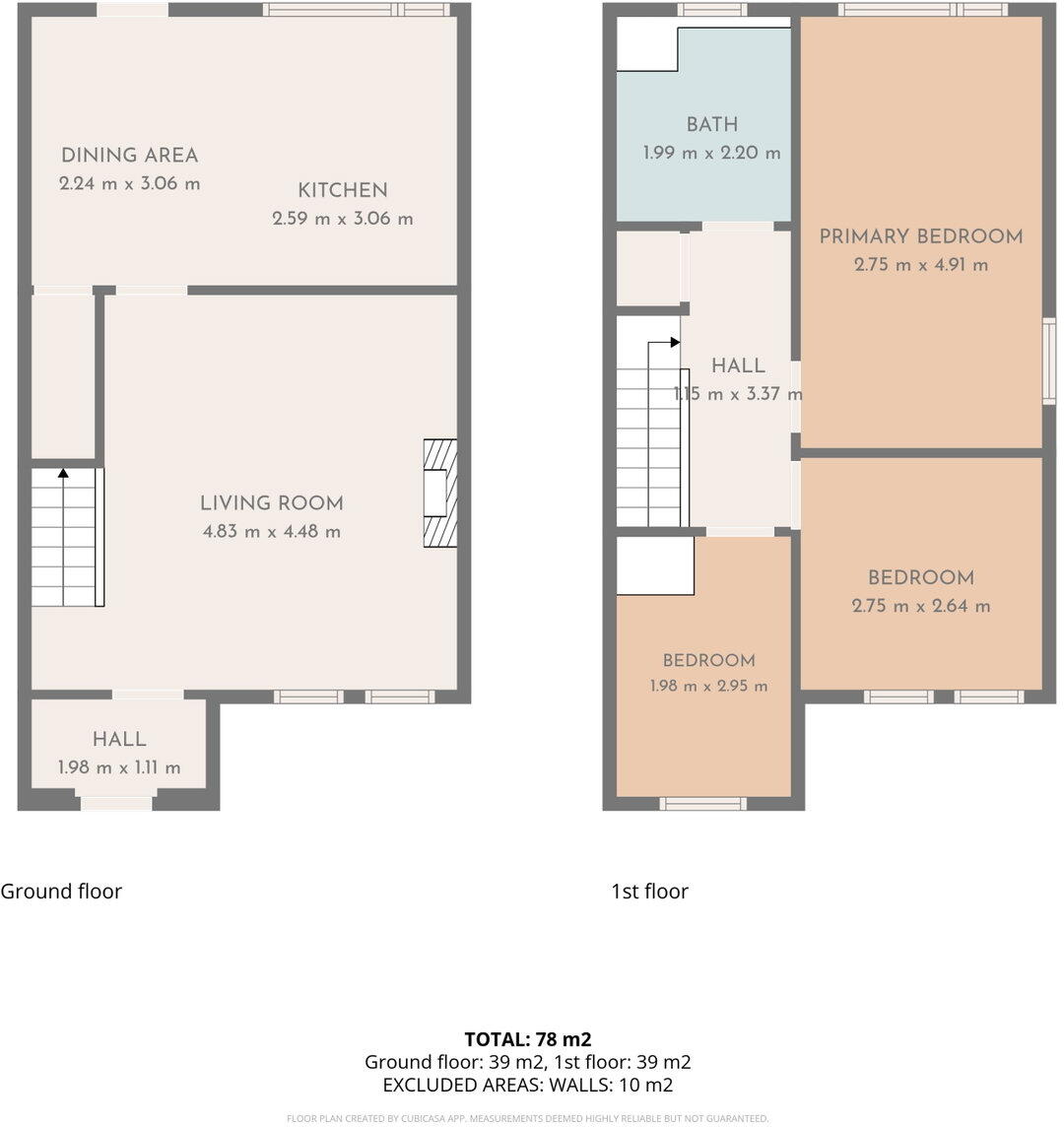 Stonechat Close, Ellenbrook M28 7XQ floorplan