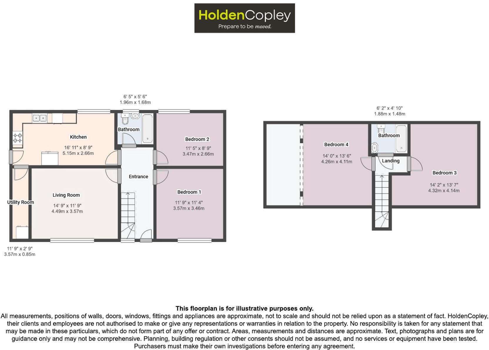 Middleton Boulevard, Nottingham, NG8 floorplan