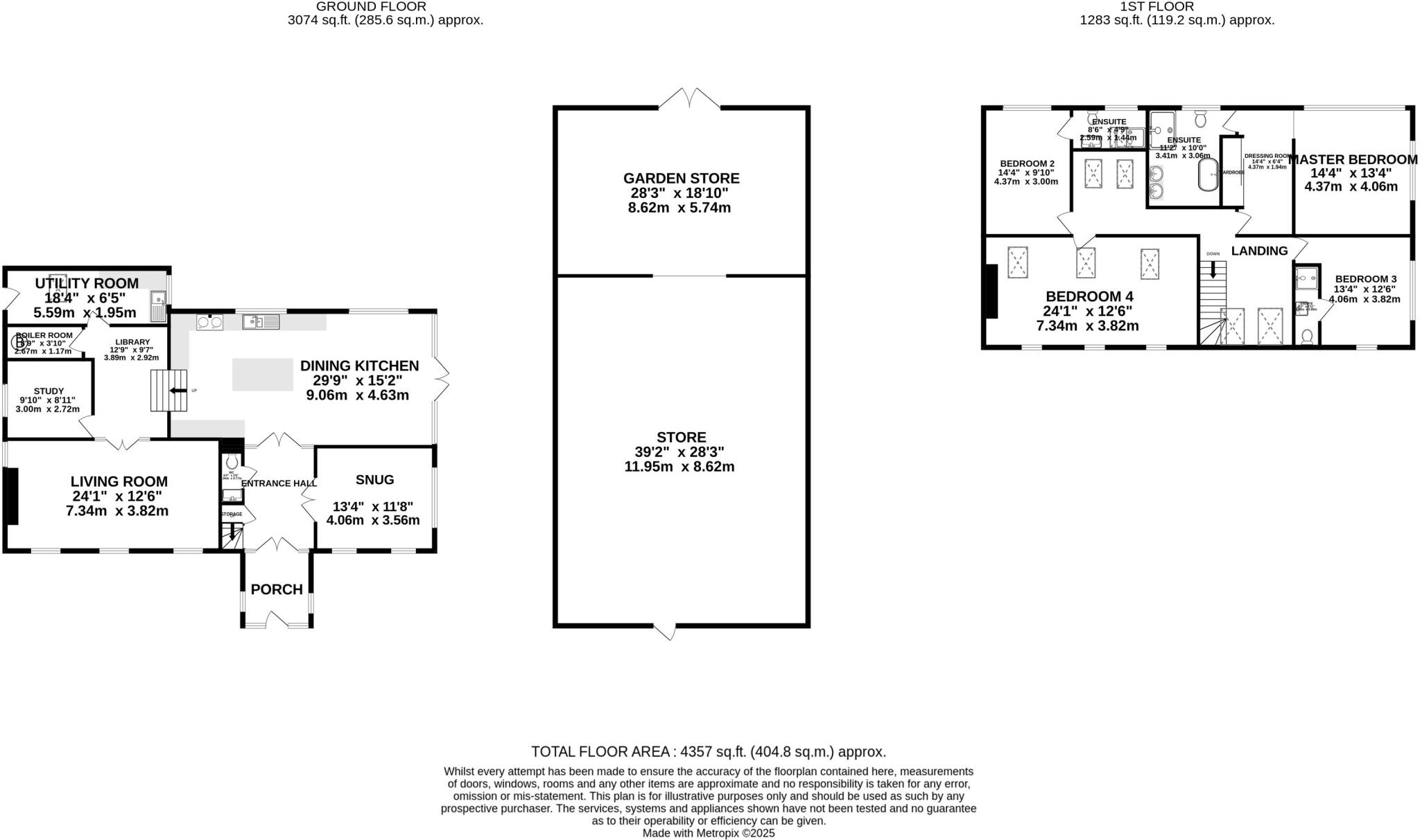 Ballamoar Farm, Ballagill Road, Doarlish Ard, Foxdale floorplan