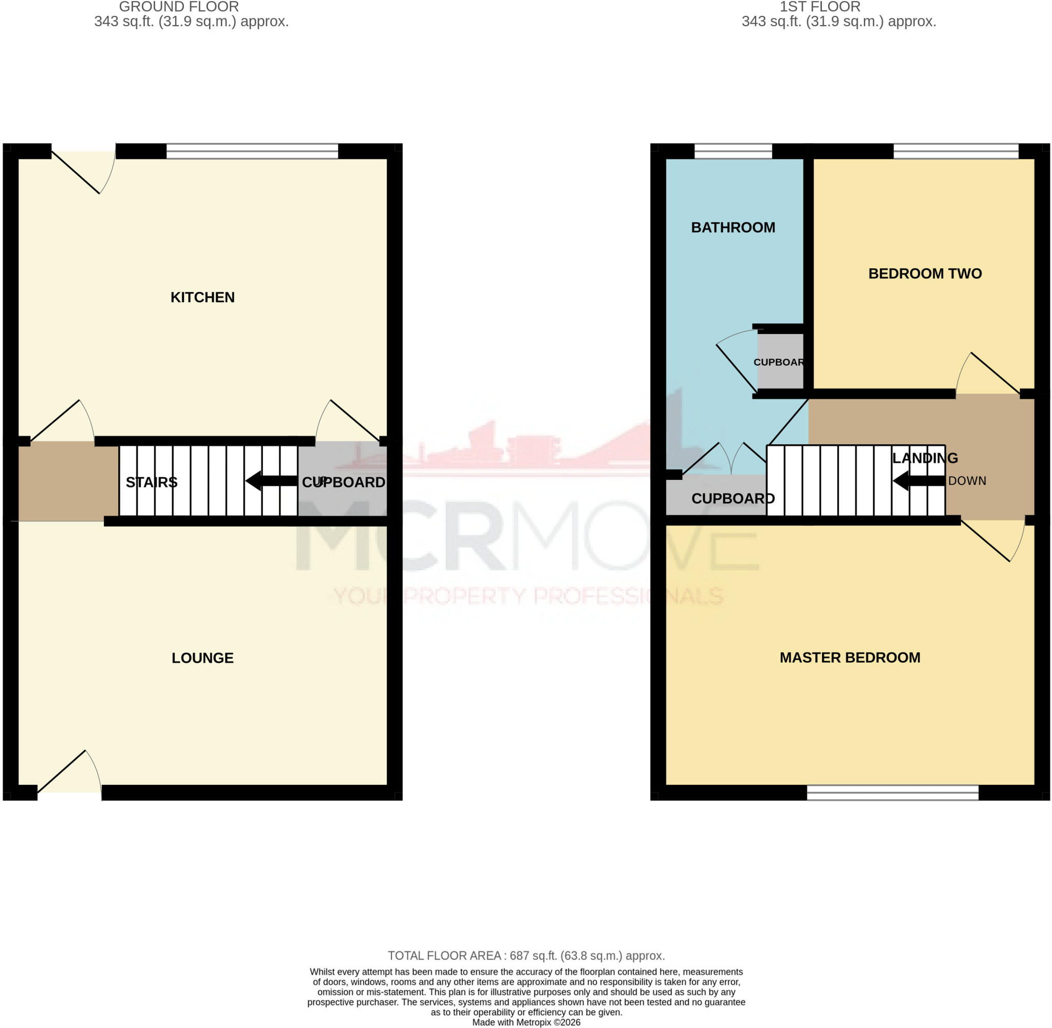 Chiswick Road, Didsbury , Manchester floorplan