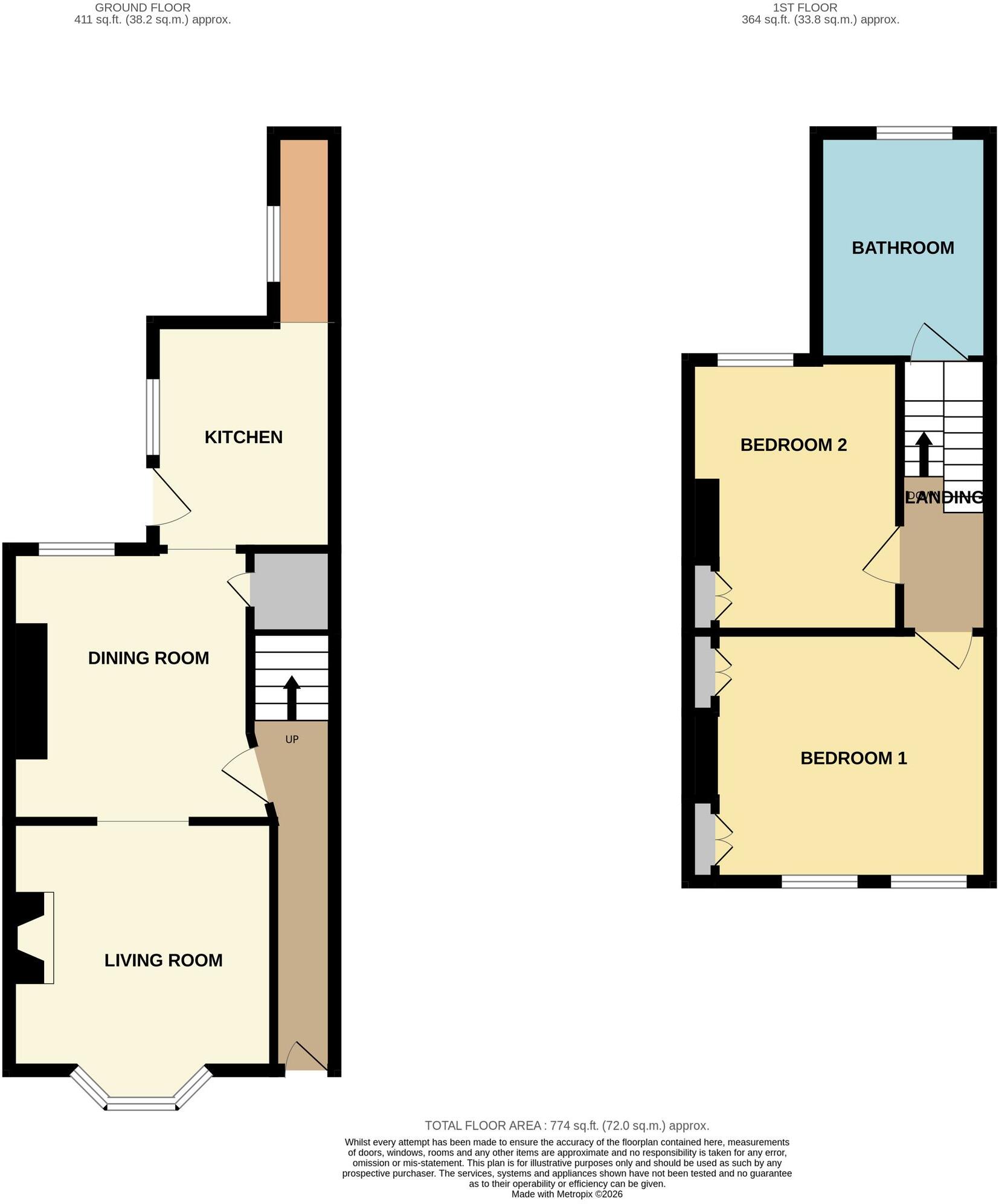 Candler Street, Scarborough, YO12 floorplan