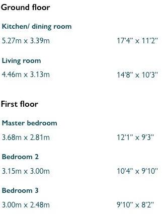 Cloche Corner, Thorn floorplan