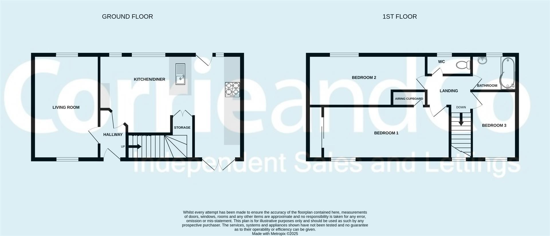 Rising Side, Barrow-In-Furness floorplan