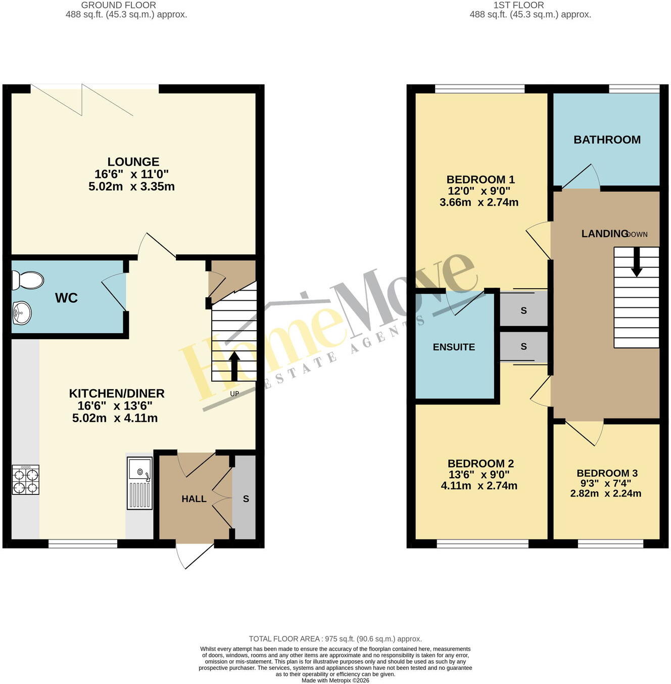 Kesteven Way, Little Stanion, Corby, Northamptonshire, NN18 8GG floorplan
