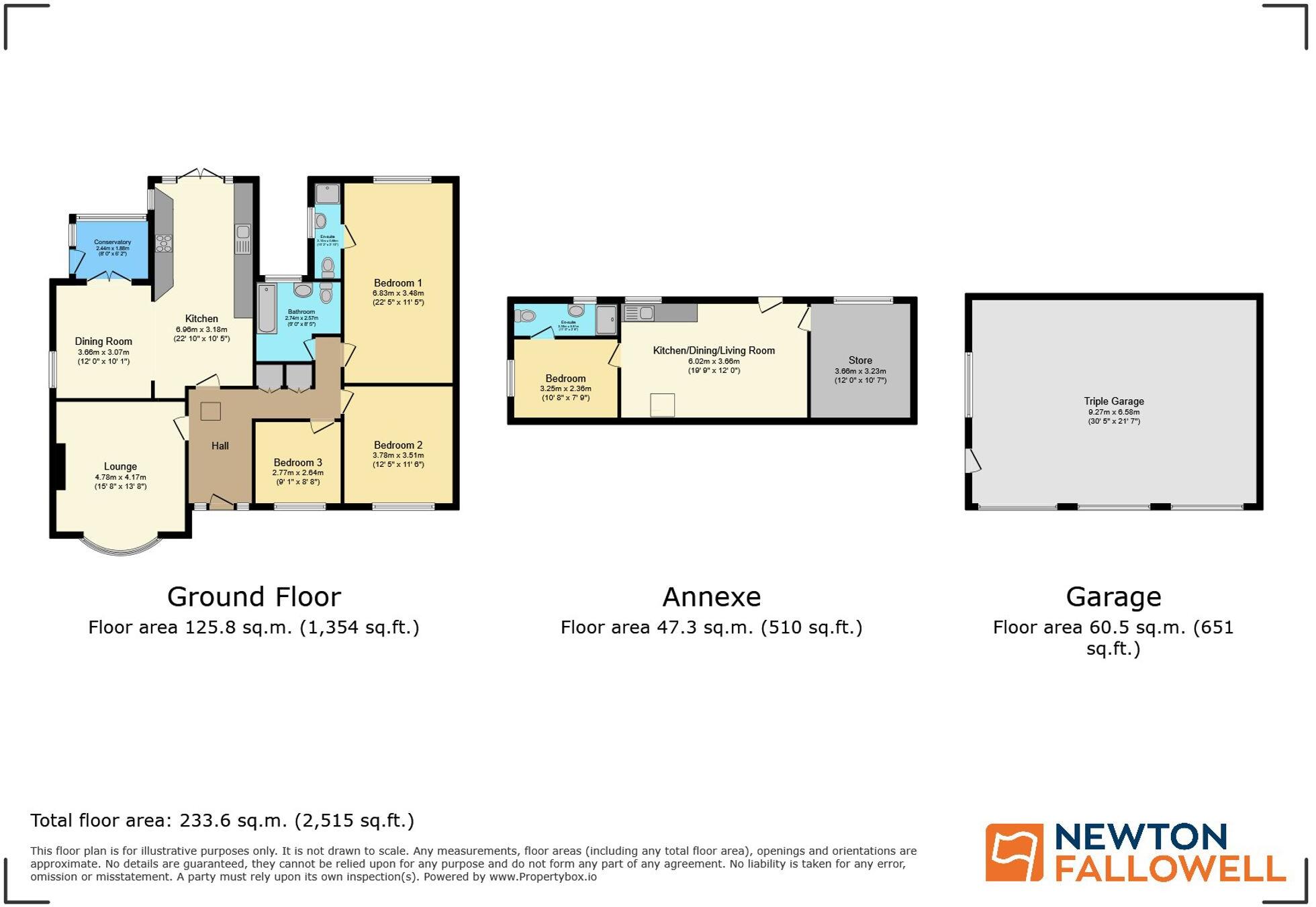 Shireoaks Common, Shireoaks, S81 floorplan