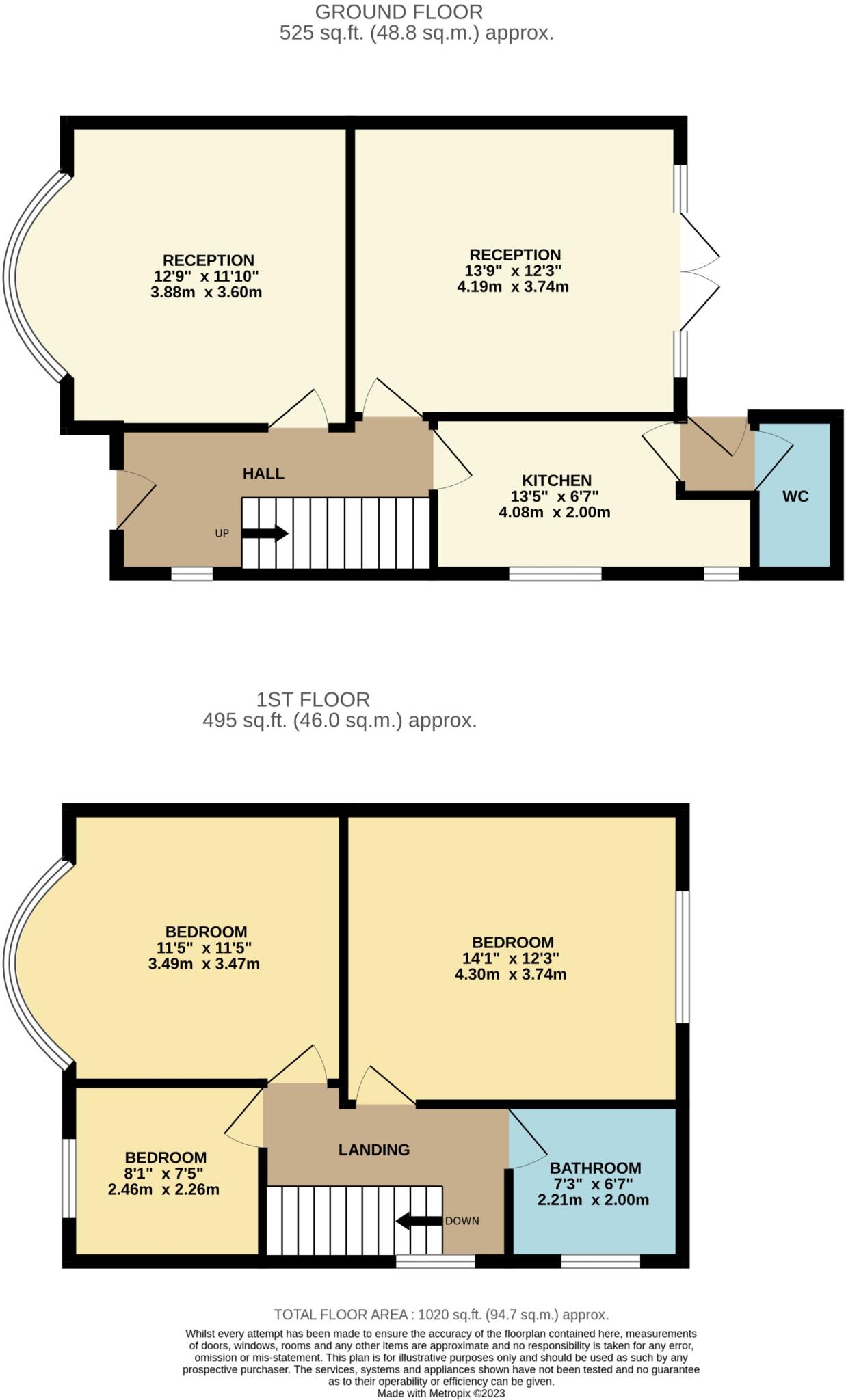 Brynteg, Rhiwbina, Cardiff, CF14 floorplan