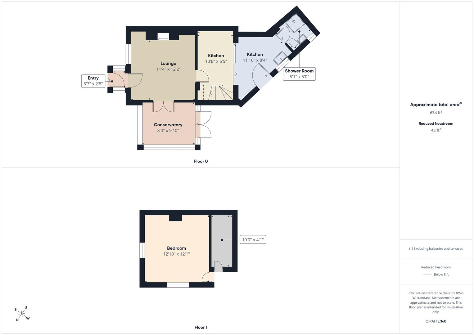 Mill Row, Swaby, Alford floorplan