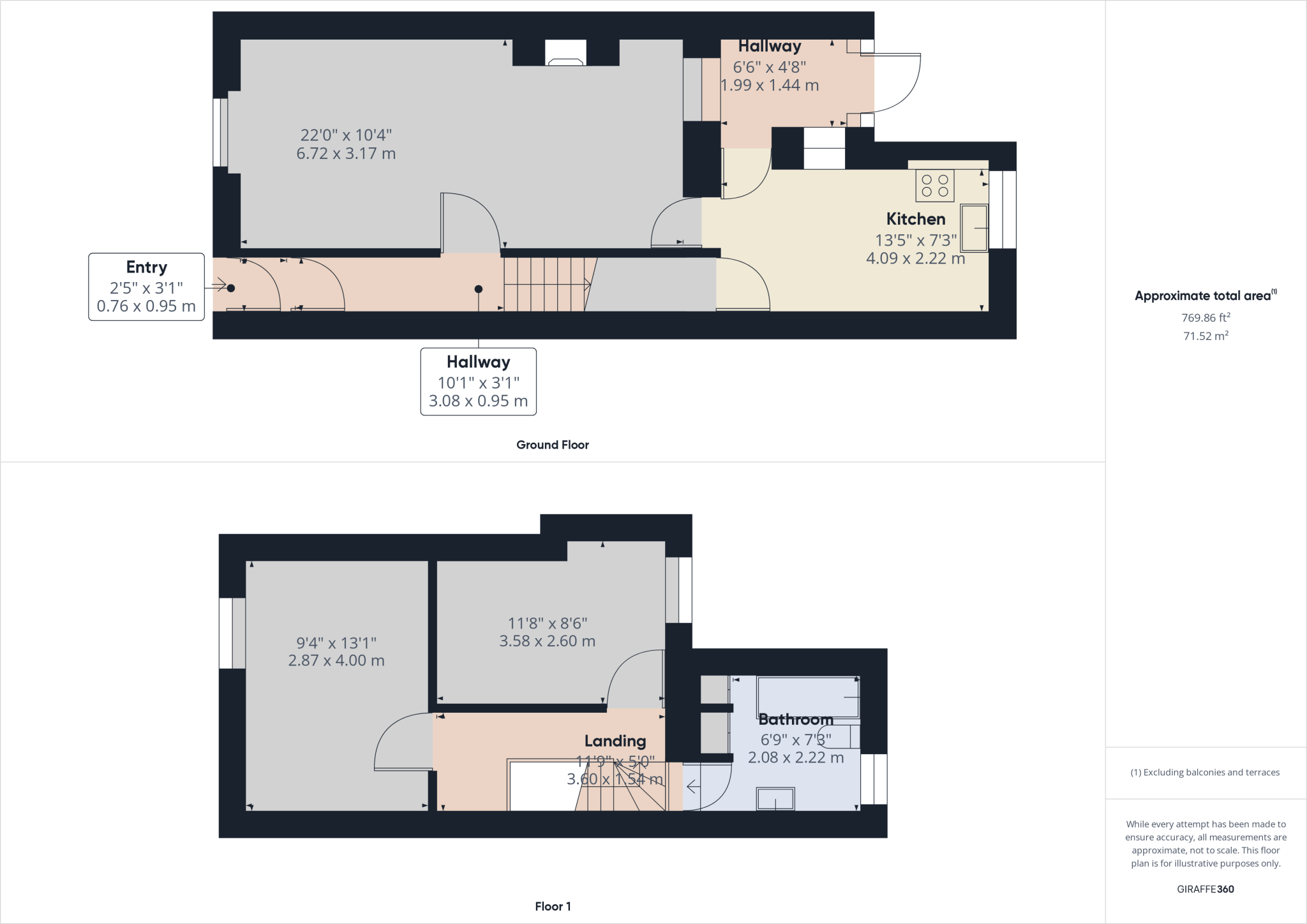 Kellet Road, Carnforth, Lancashire, LA5 9LP floorplan