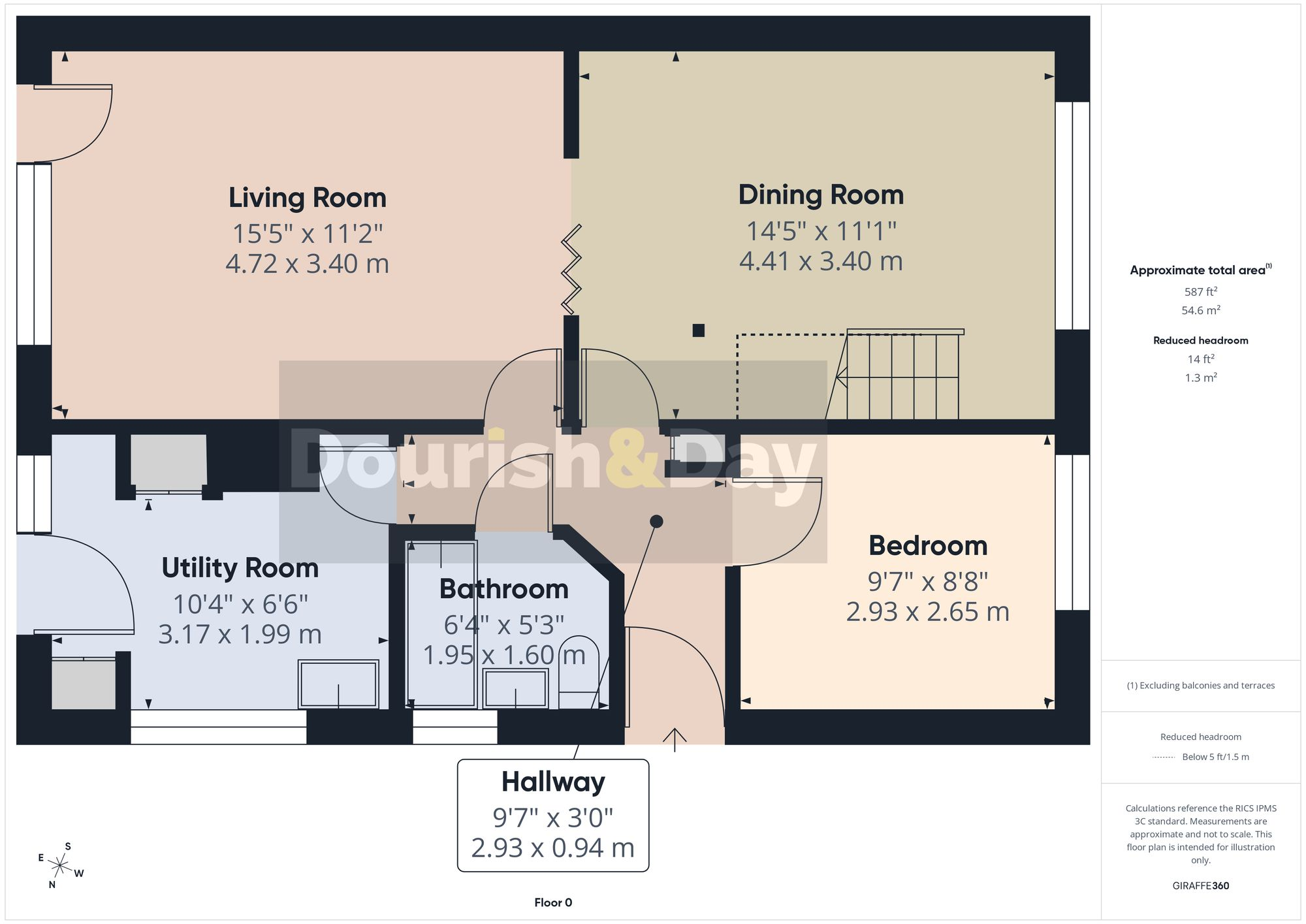 Mount Avenue, Stone, ST15 floorplan