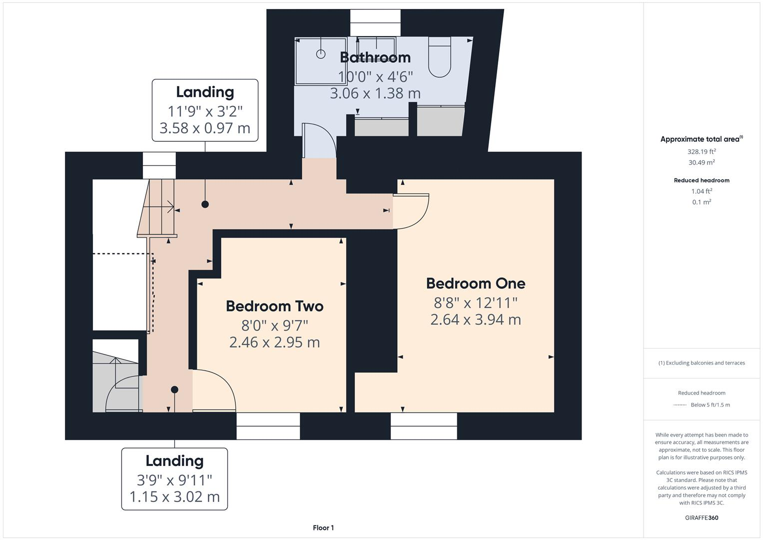 Leek Road, Longnor, Buxton floorplan