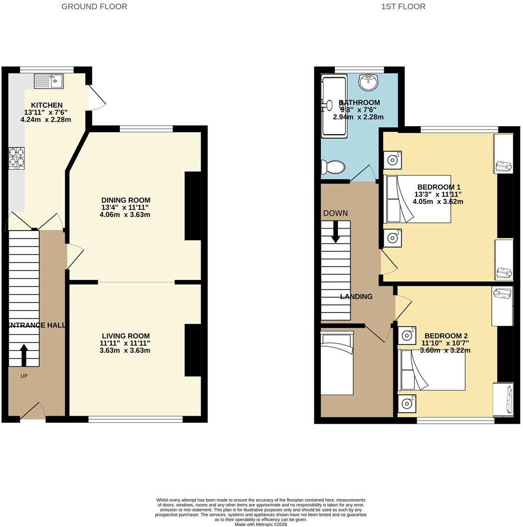 Willis Road, Cale Green, Stockport floorplan