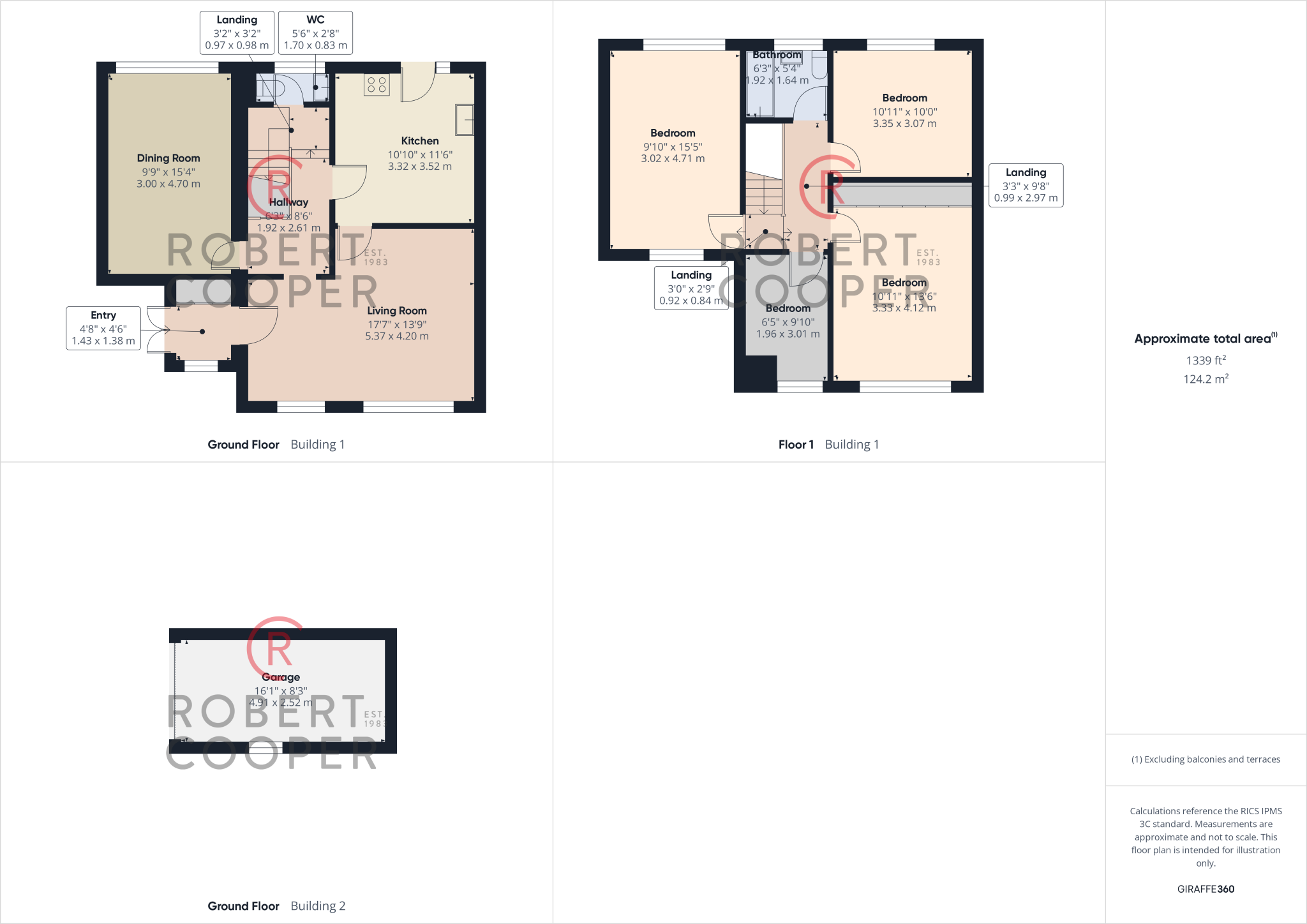 Eastern Avenue, Pinner, HA5 floorplan