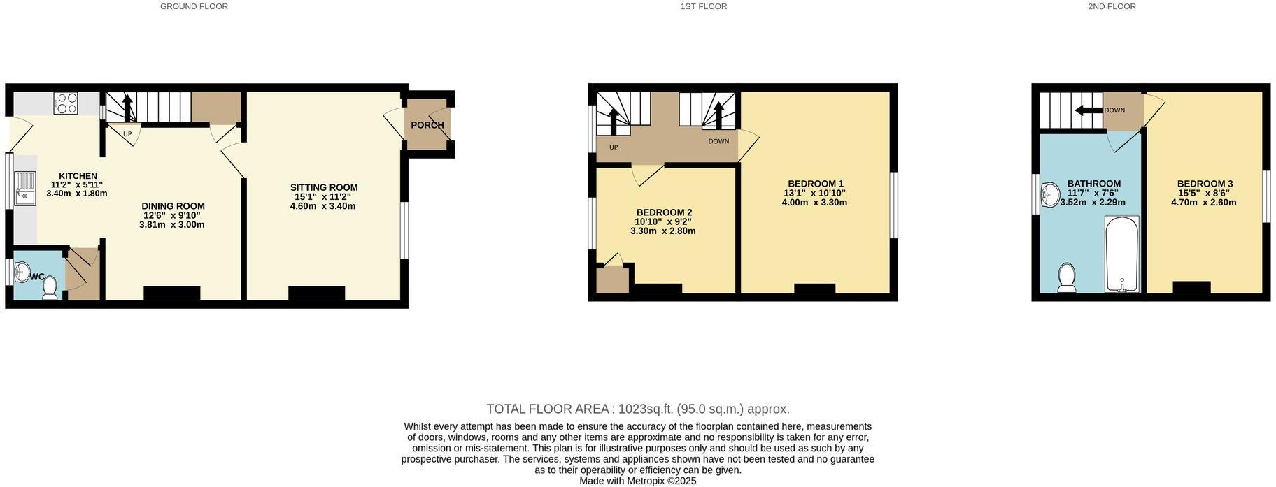 Watling Street South, Church Stretton, SY6 floorplan