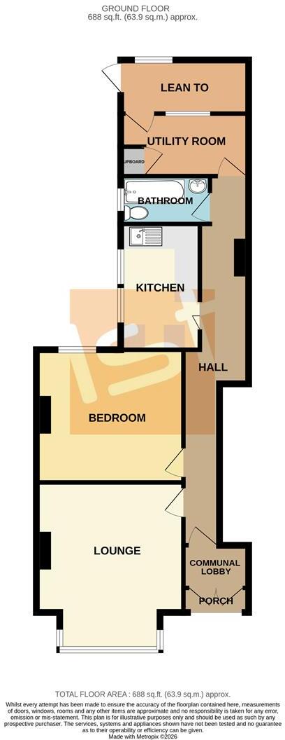 Kensington Road, Southend-On-Sea floorplan