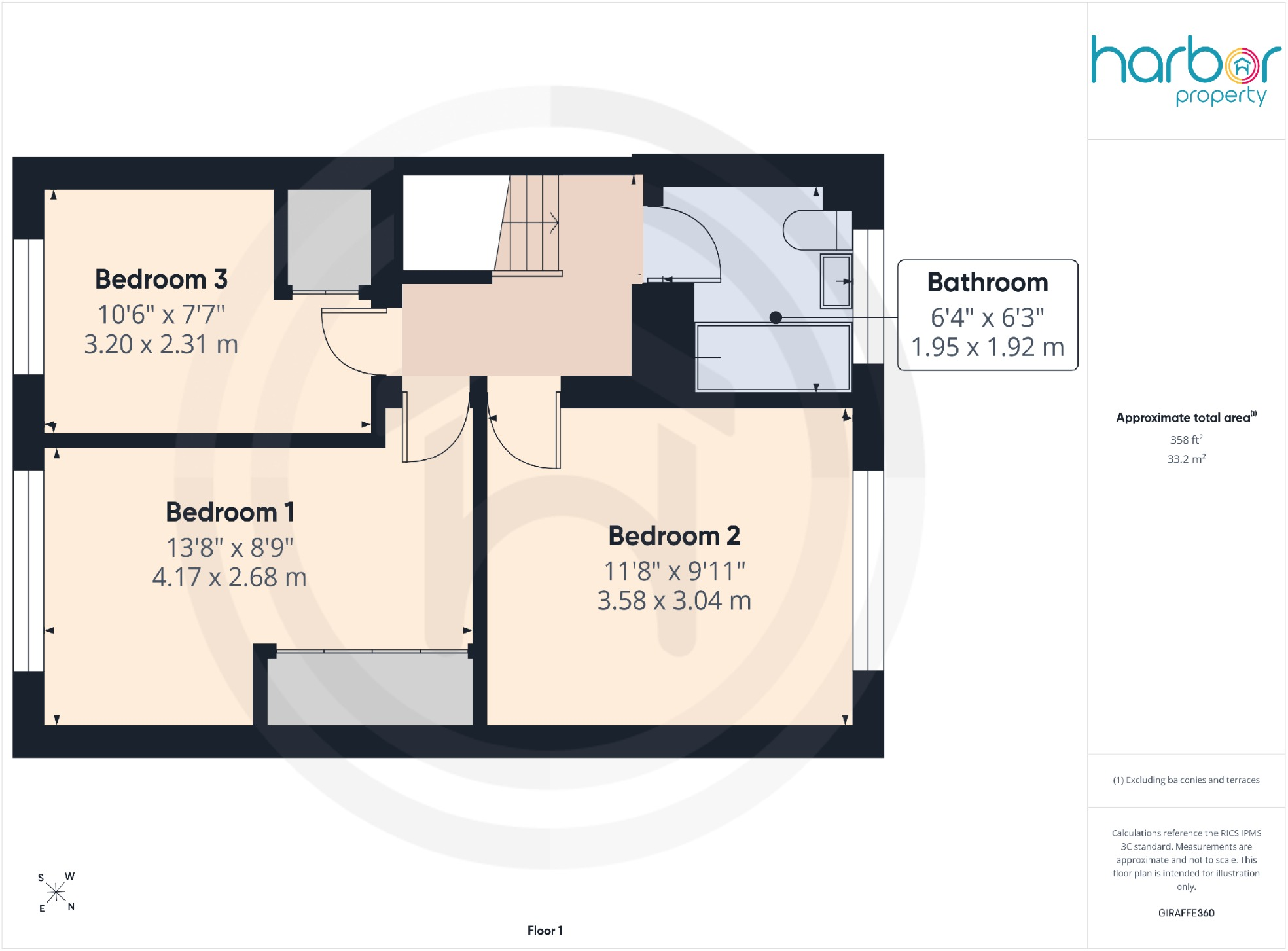 Meadowburn, Bishopbriggs, Glasgow, East Dunbartonshire, G64 3LX floorplan