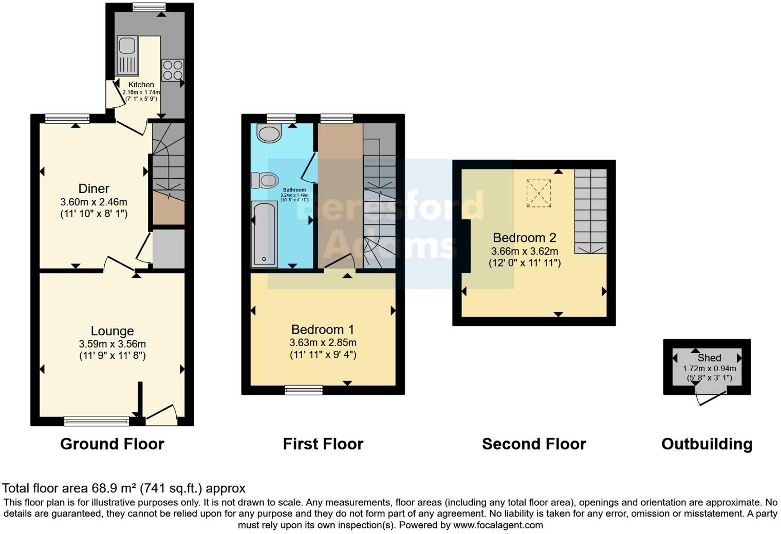 Caradog Road, Llandudno Junction, Conwy, LL31 floorplan