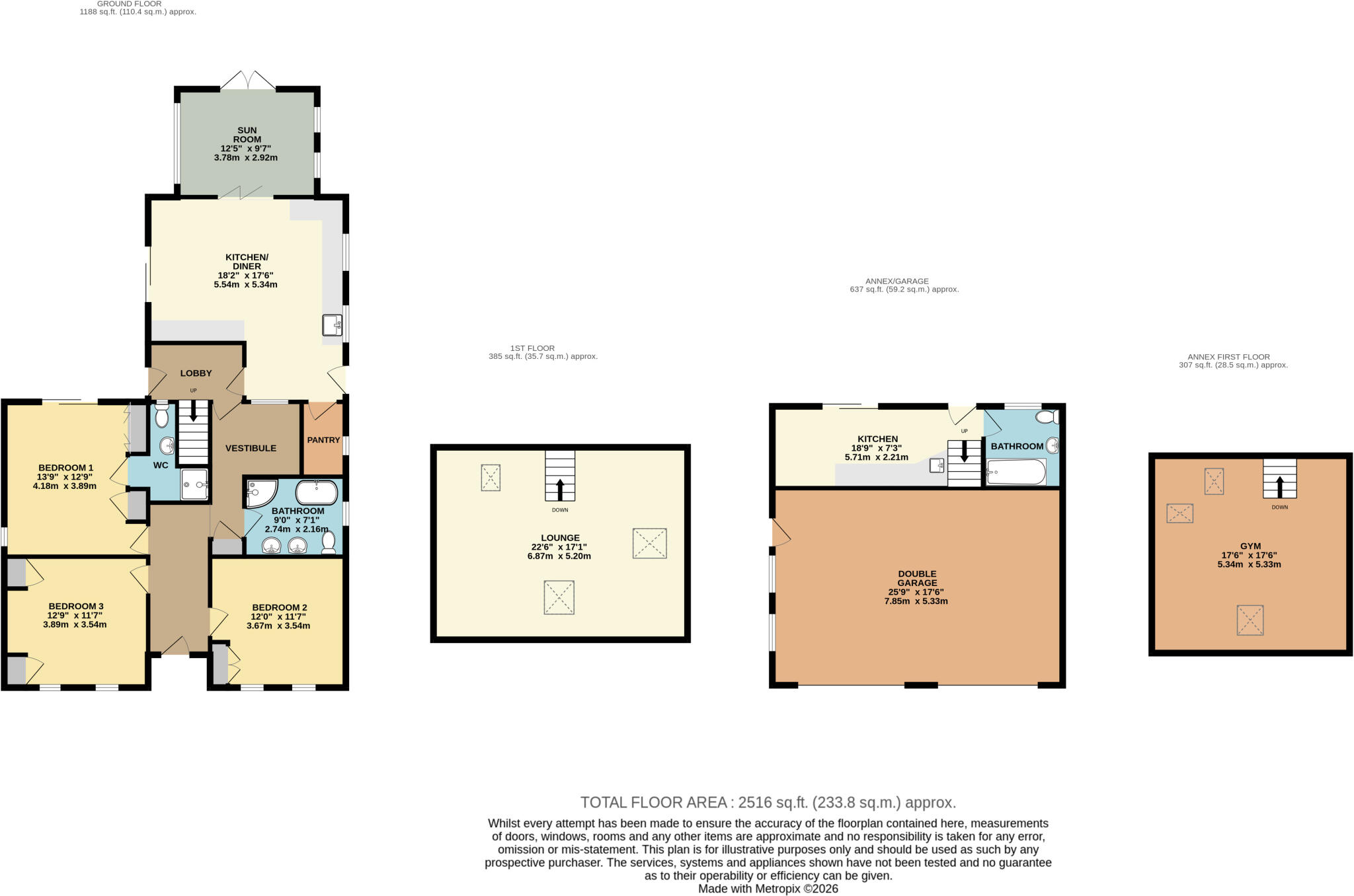 Rydal Avenue, Scartho, DN33 floorplan