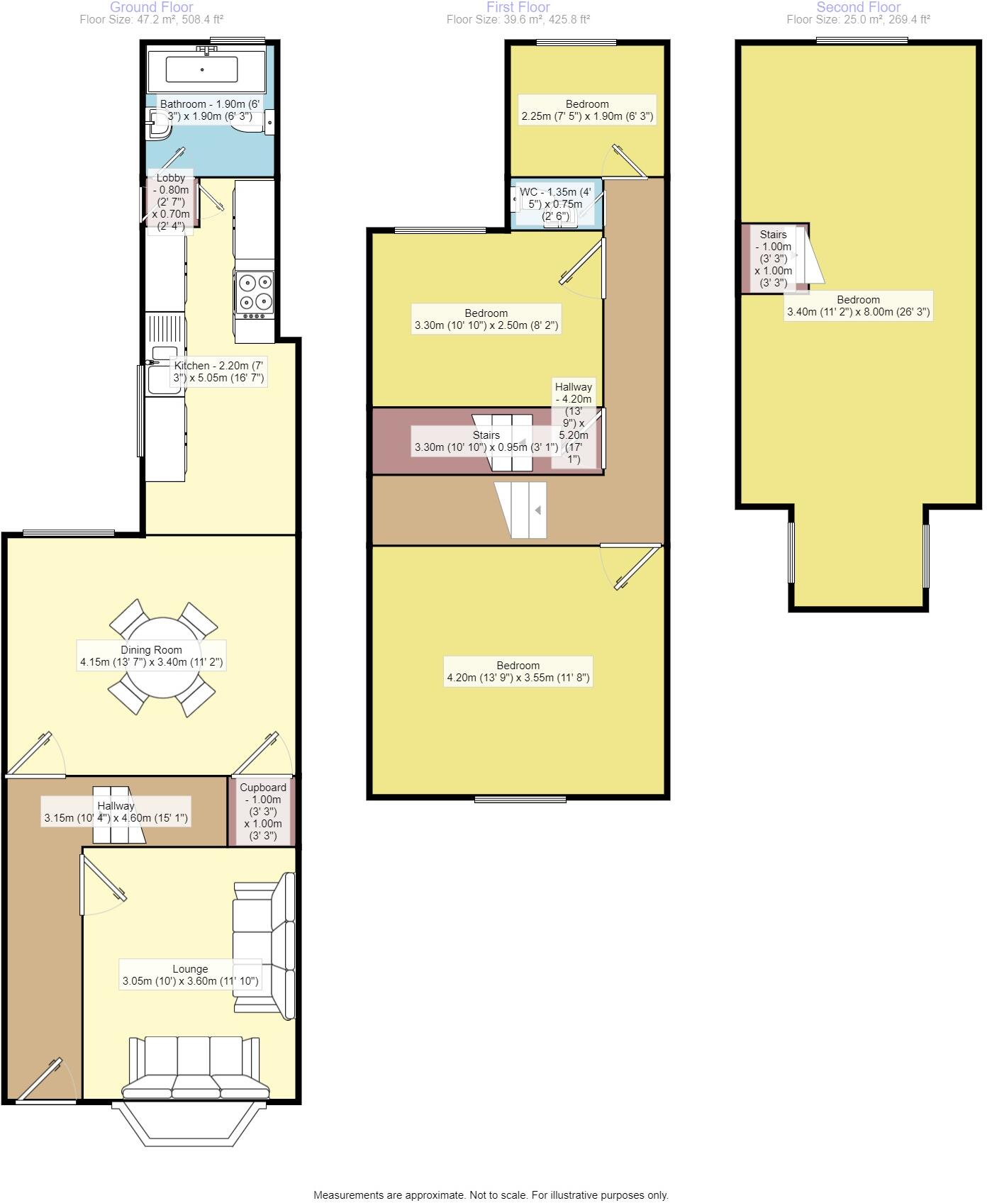 Belchers Lane, Birmingham, West Midlands, B8 floorplan