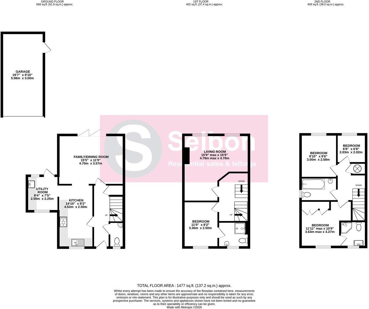 East Hundreds, Fleet floorplan