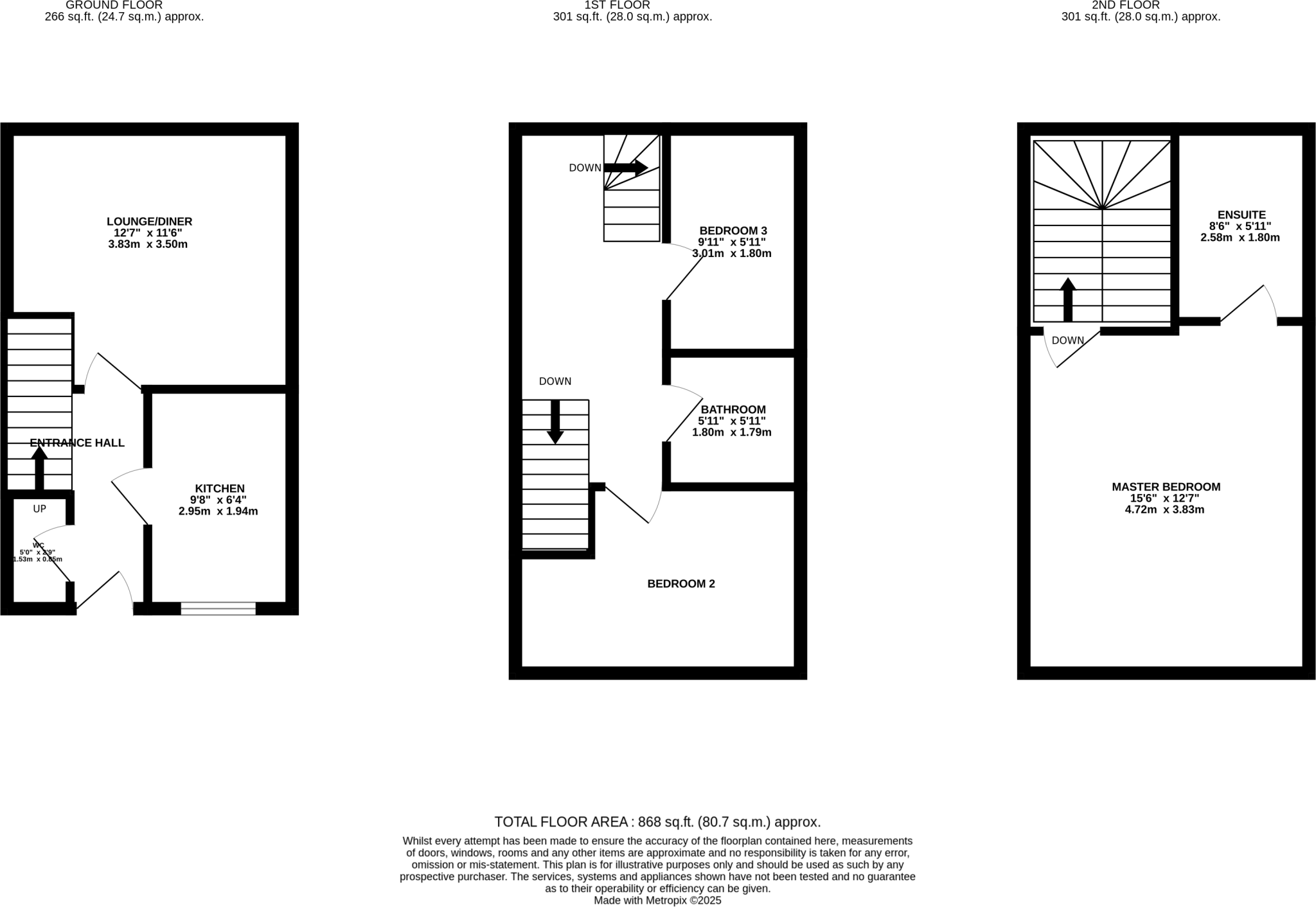 Snetterton Heath, Kingsway floorplan