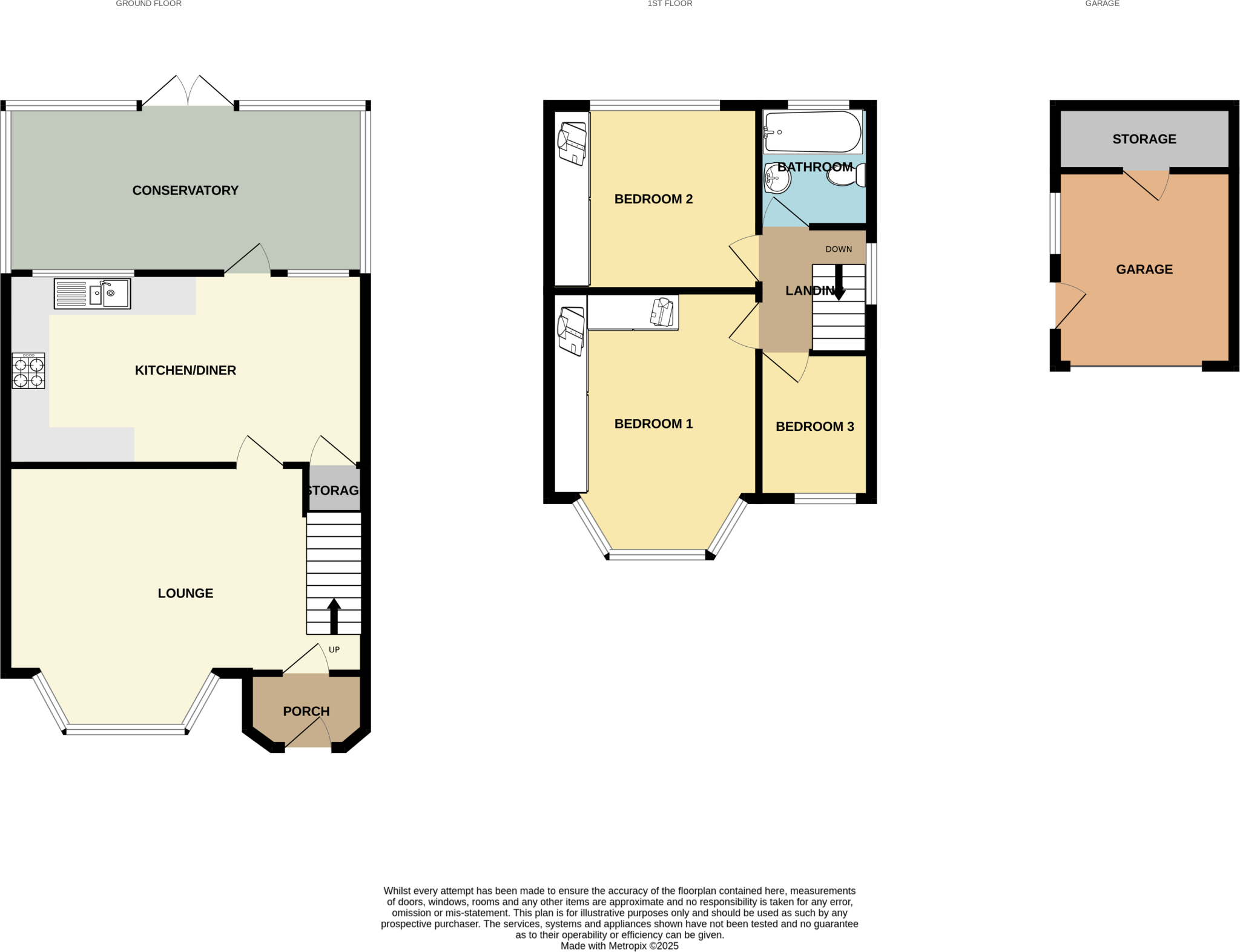 Torsway Avenue, Blackpool, FY3 floorplan