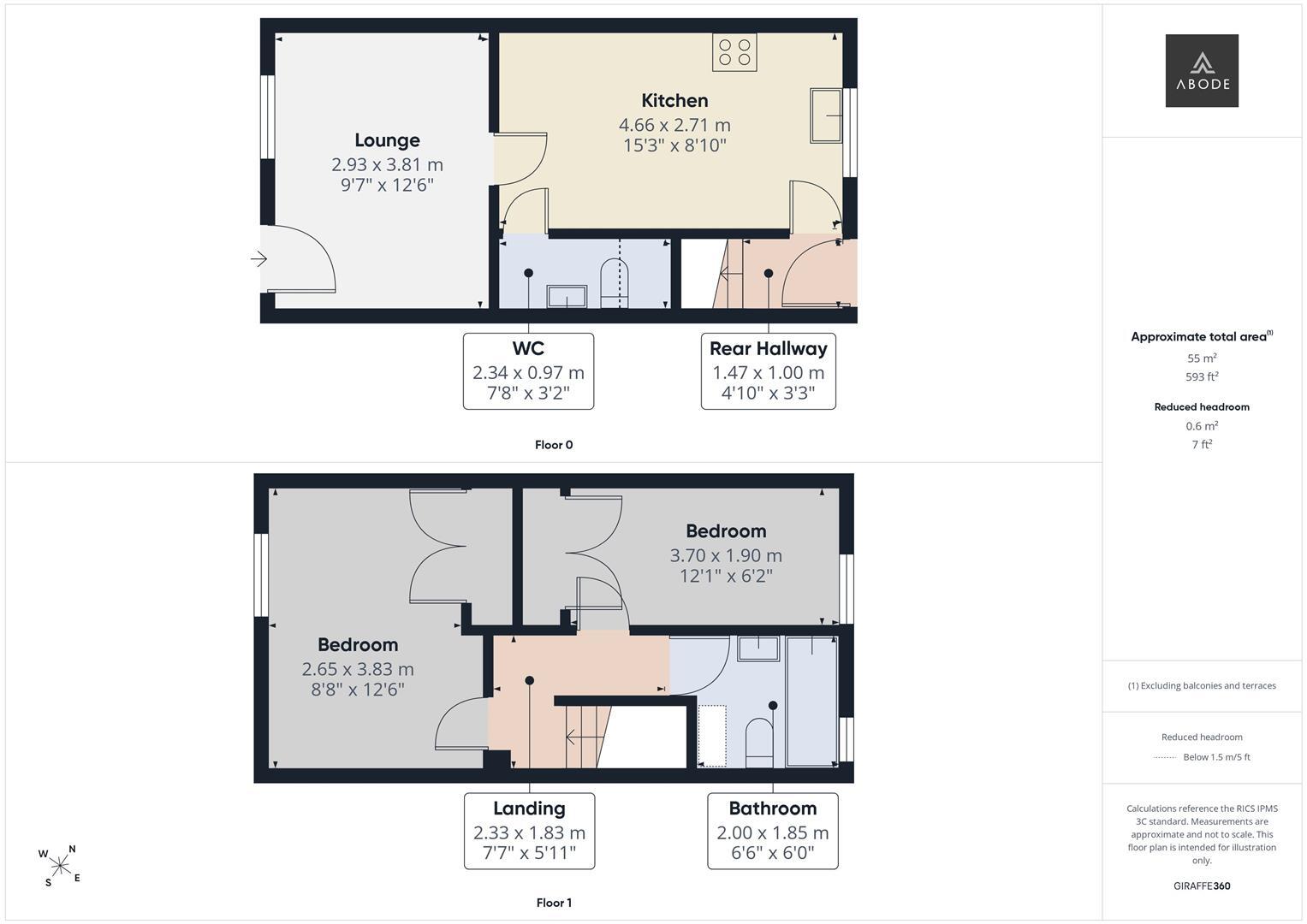 Bridge Street, Uttoxeter, Staffordshire ST14 8AP floorplan