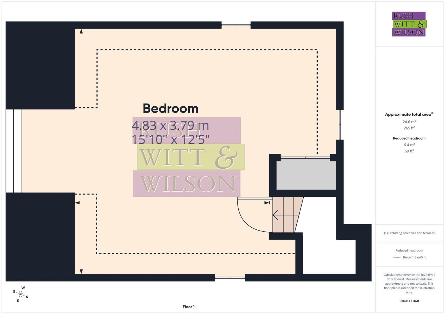 North Trade Road, Battle floorplan