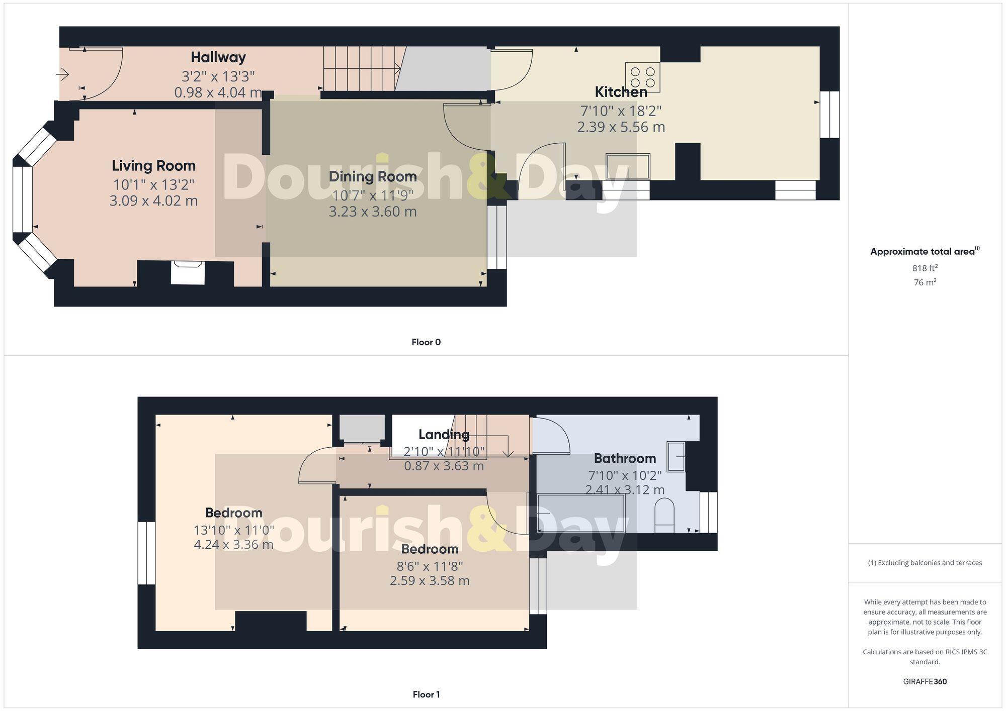 St. Georges Road, Stafford, ST17 floorplan