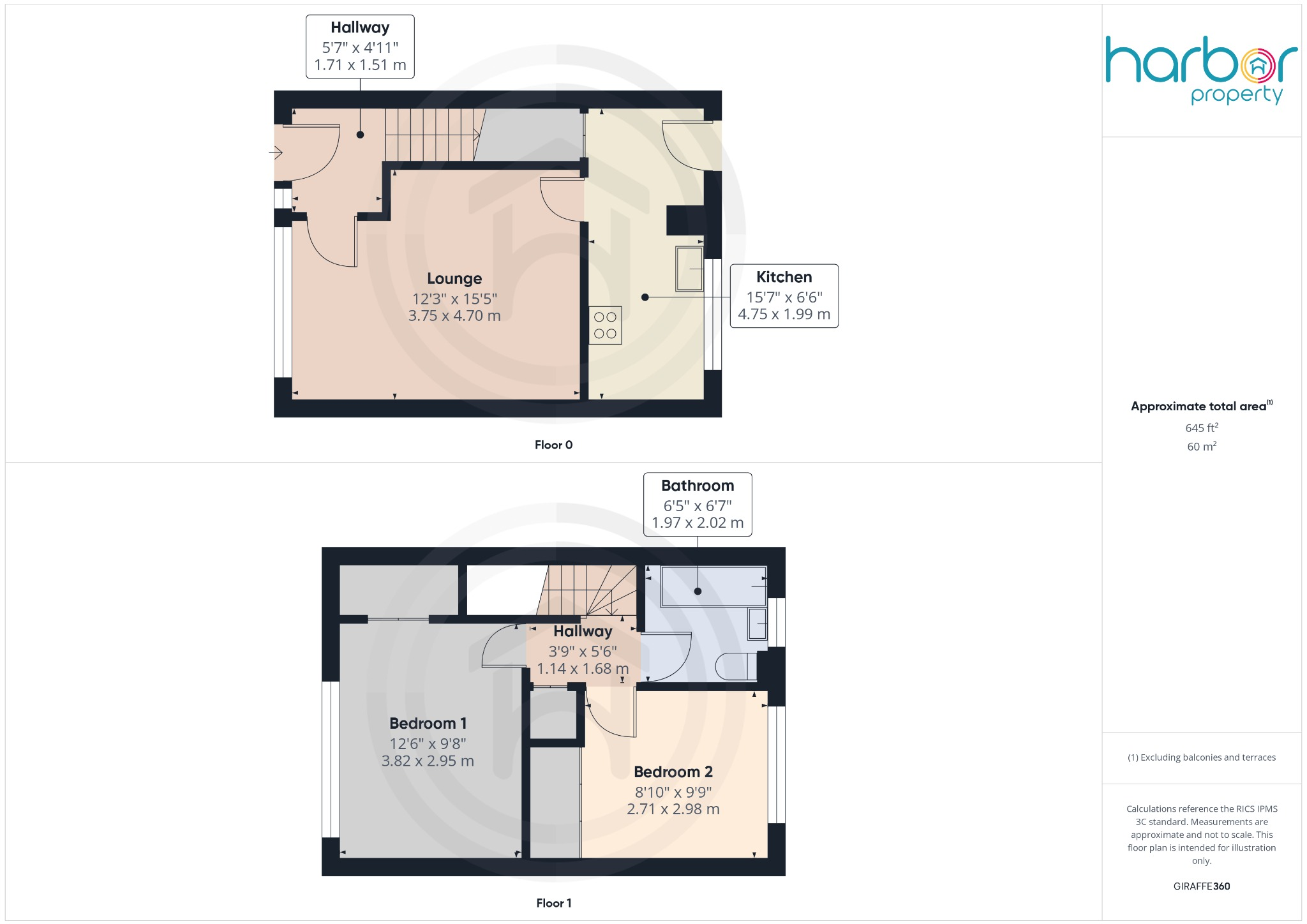 Acre Road, Summerston, Glasgow, City Of Glasgow, G20 0TN floorplan